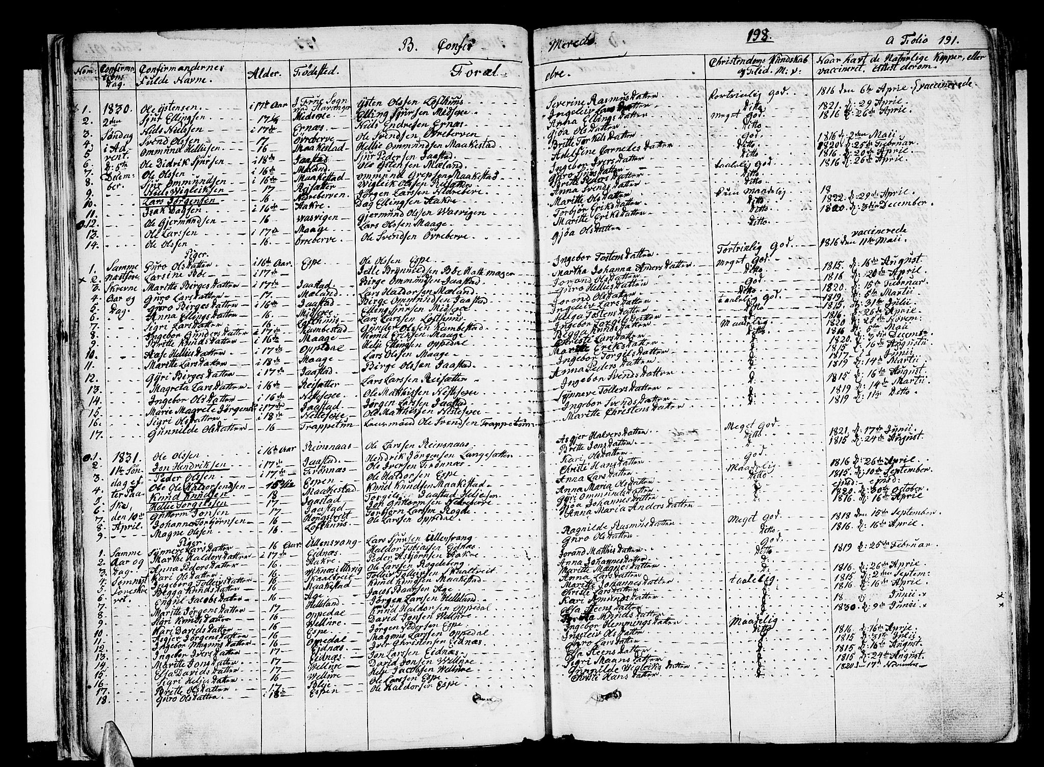 Ullensvang sokneprestembete, SAB/A-78701/H/Haa: Parish register (official) no. A 10, 1825-1853, p. 198
