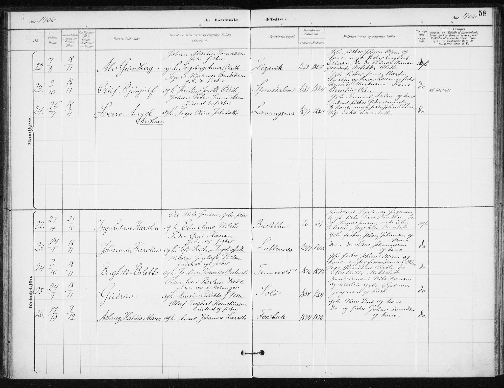 Salangen sokneprestembete, SATØ/S-1324/H/Ha/L0001kirke: Parish register (official) no. 1, 1893-1911, p. 58