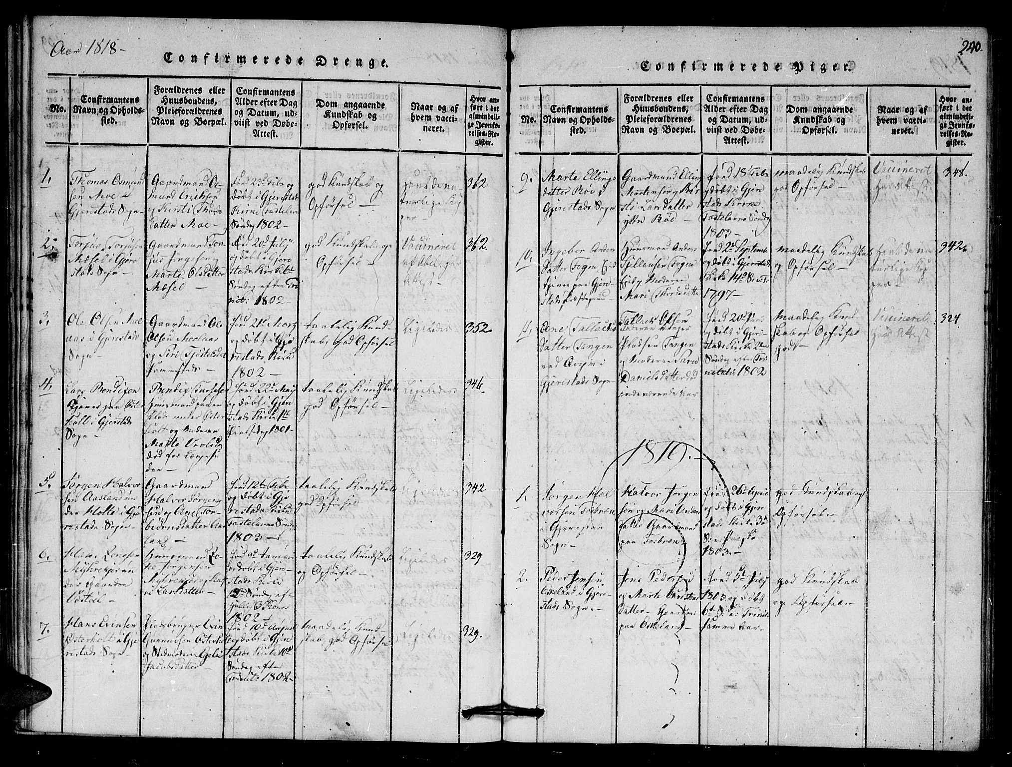 Gjerstad sokneprestkontor, SAK/1111-0014/F/Fa/Faa/L0004: Parish register (official) no. A 4, 1816-1829, p. 240