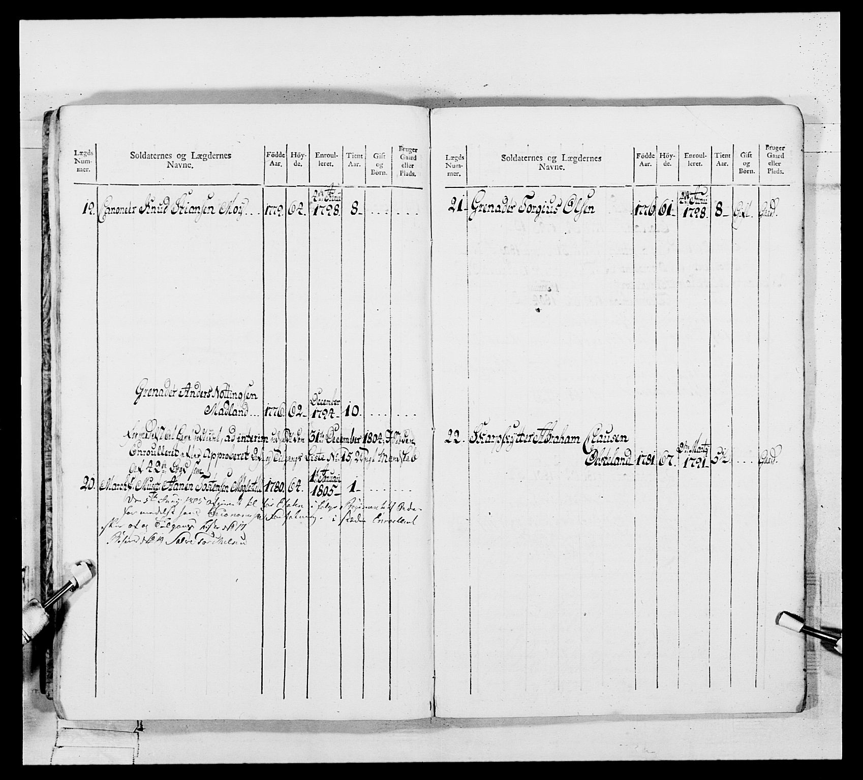 Generalitets- og kommissariatskollegiet, Det kongelige norske kommissariatskollegium, AV/RA-EA-5420/E/Eh/L0109: Vesterlenske nasjonale infanteriregiment, 1806, p. 327