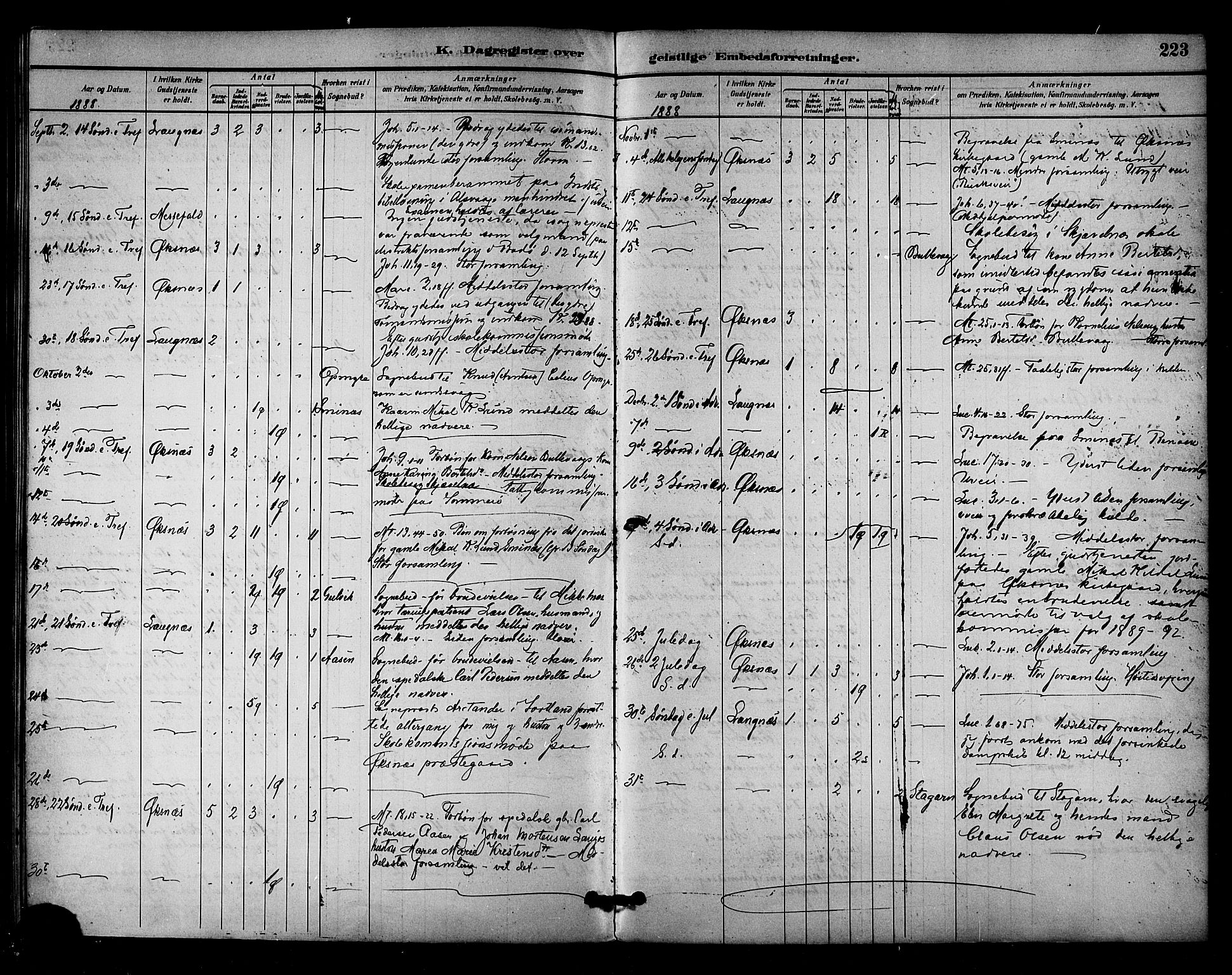 Ministerialprotokoller, klokkerbøker og fødselsregistre - Nordland, SAT/A-1459/893/L1337: Parish register (official) no. 893A09, 1885-1893, p. 223