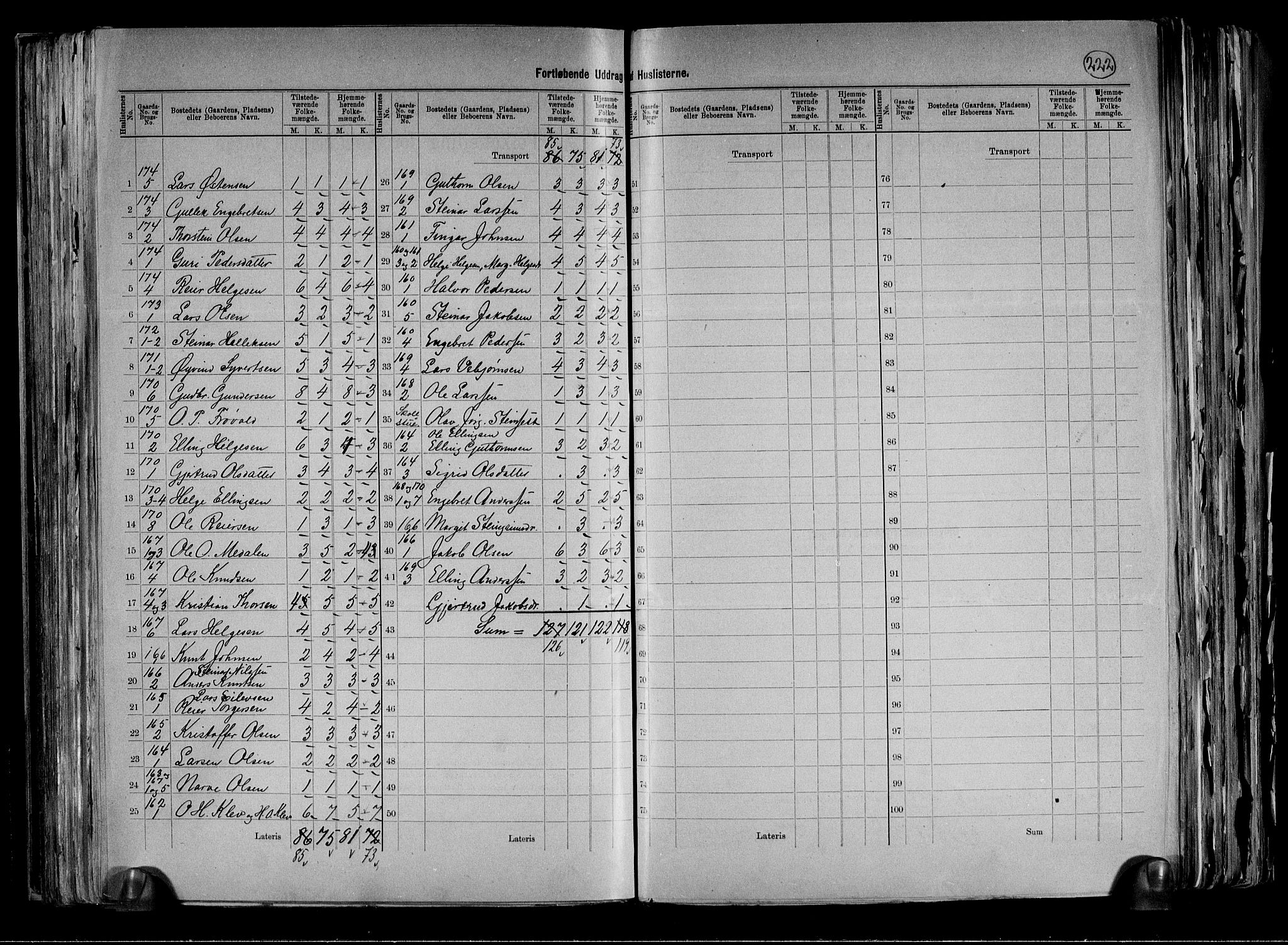 RA, 1891 census for 0621 Sigdal, 1891, p. 35