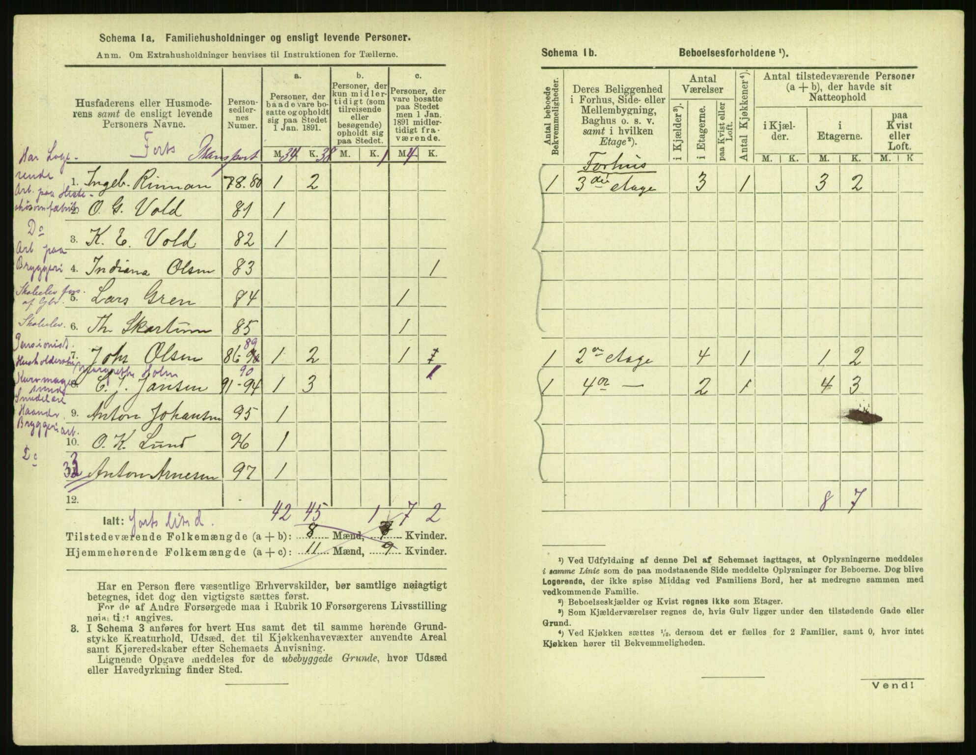 RA, 1891 census for 0301 Kristiania, 1891, p. 133052