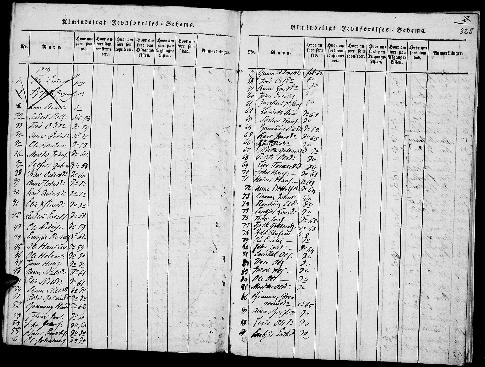 Lom prestekontor, SAH/PREST-070/K/L0004: Parish register (official) no. 4, 1815-1825, p. 325