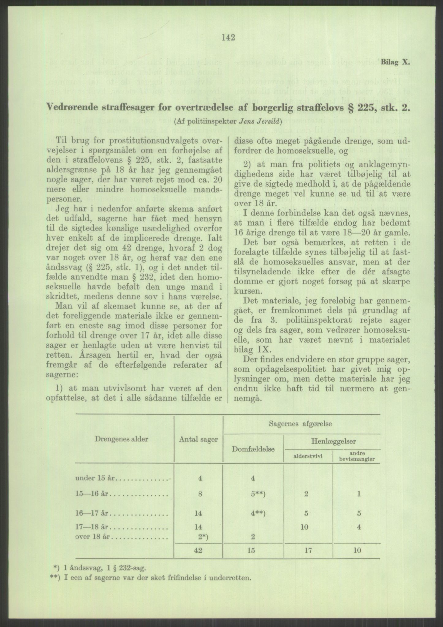 Justisdepartementet, Lovavdelingen, RA/S-3212/D/De/L0029/0001: Straffeloven / Straffelovens revisjon: 5 - Ot. prp. nr.  41 - 1945: Homoseksualiet. 3 mapper, 1956-1970, p. 954