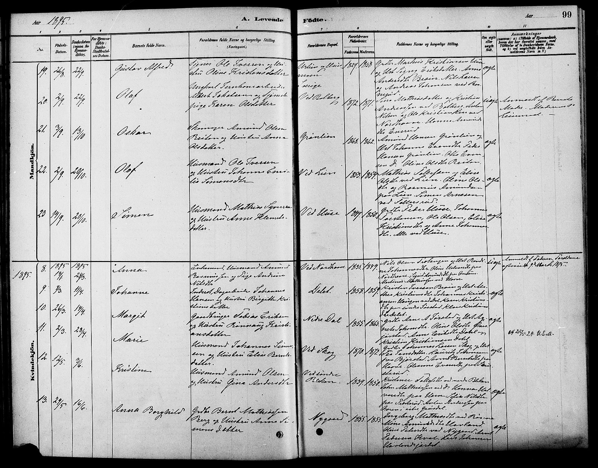 Fåberg prestekontor, AV/SAH-PREST-086/H/Ha/Haa/L0008: Parish register (official) no. 8, 1879-1898, p. 99