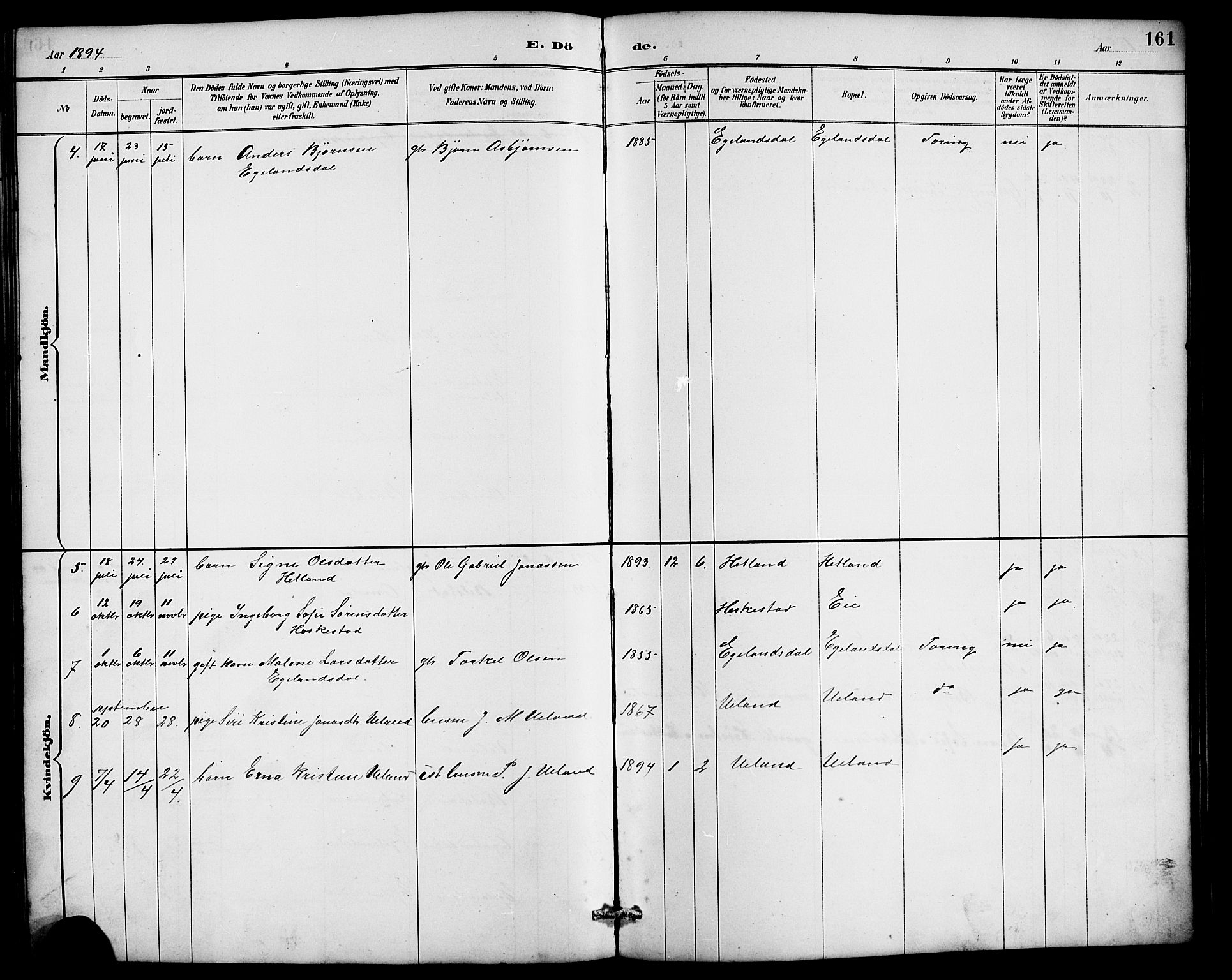 Lund sokneprestkontor, SAST/A-101809/S07/L0007: Parish register (copy) no. B 7, 1890-1925, p. 161