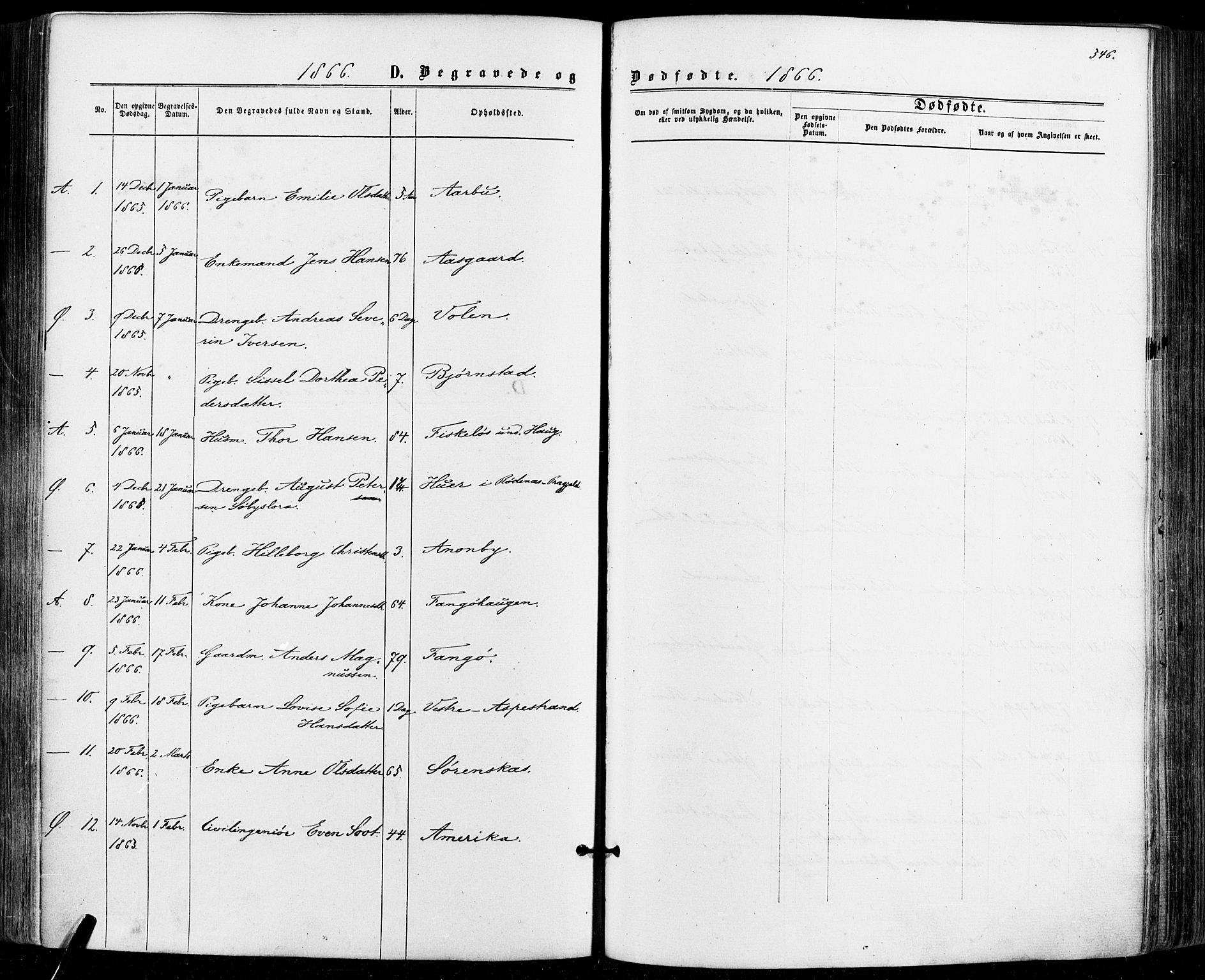 Aremark prestekontor Kirkebøker, SAO/A-10899/F/Fc/L0004: Parish register (official) no. III 4, 1866-1877, p. 545-546