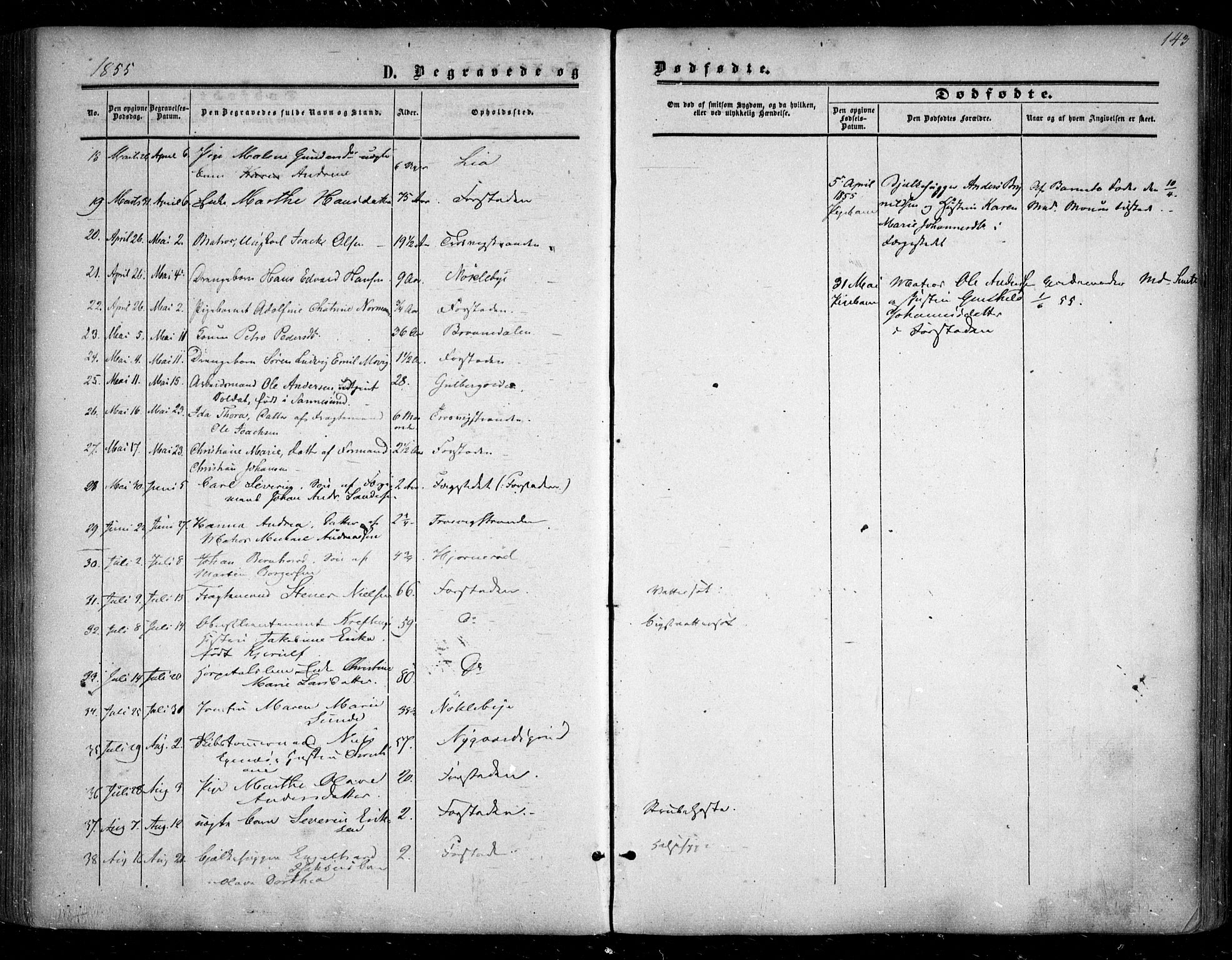 Glemmen prestekontor Kirkebøker, AV/SAO-A-10908/F/Fa/L0007: Parish register (official) no. 7, 1853-1862, p. 143