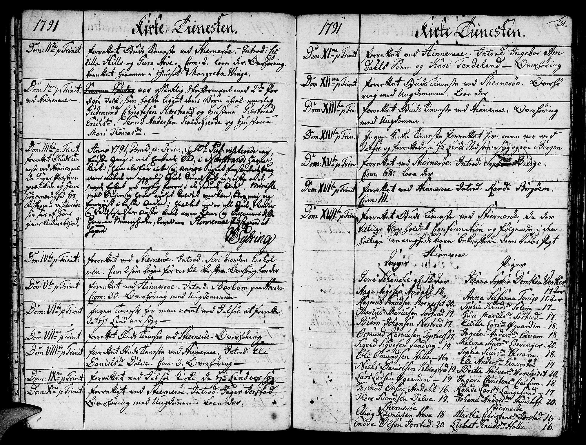 Nedstrand sokneprestkontor, AV/SAST-A-101841/01/IV: Parish register (official) no. A 4, 1779-1795, p. 31