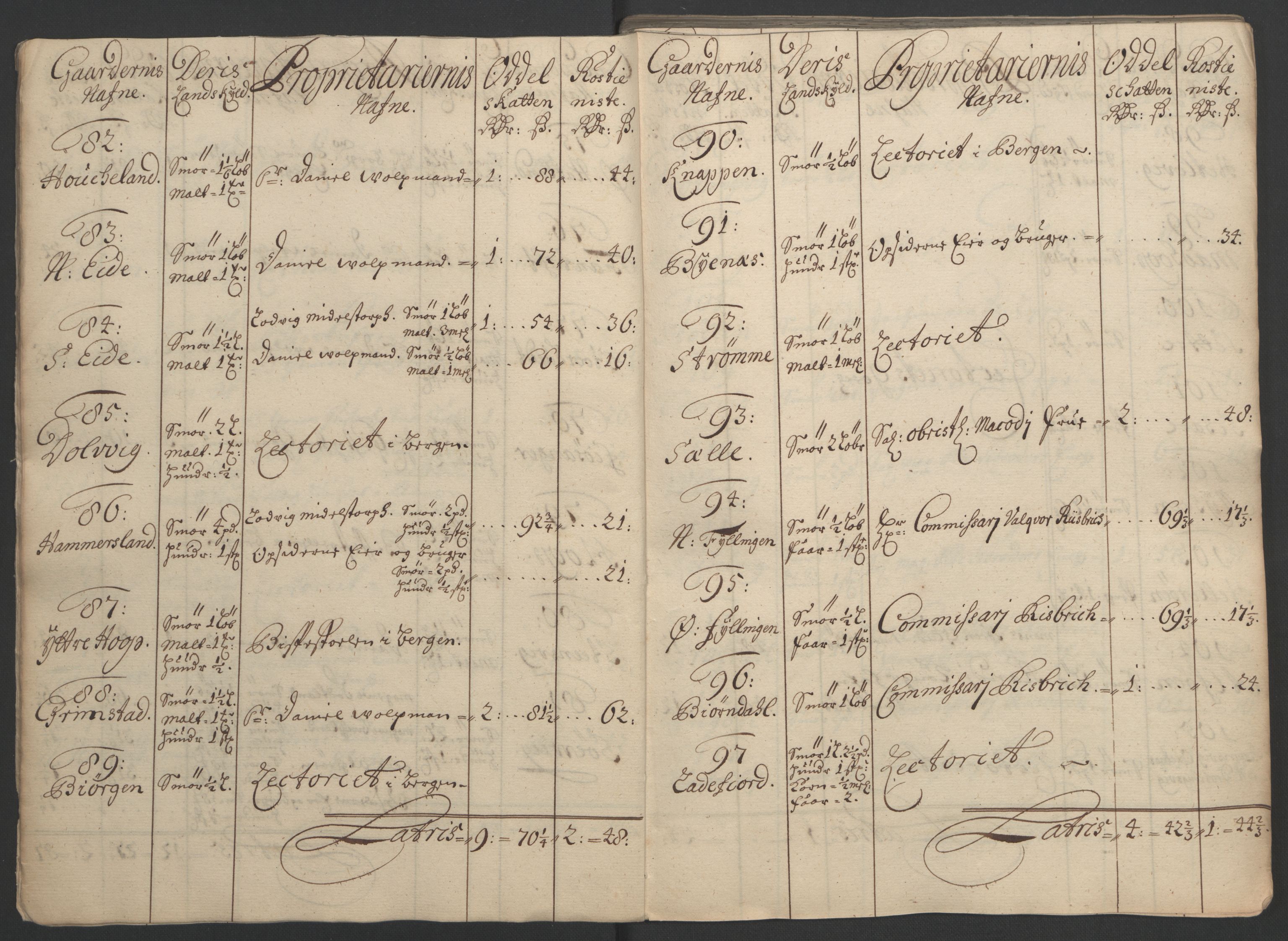 Rentekammeret inntil 1814, Reviderte regnskaper, Fogderegnskap, AV/RA-EA-4092/R51/L3183: Fogderegnskap Nordhordland og Voss, 1695-1697, p. 153