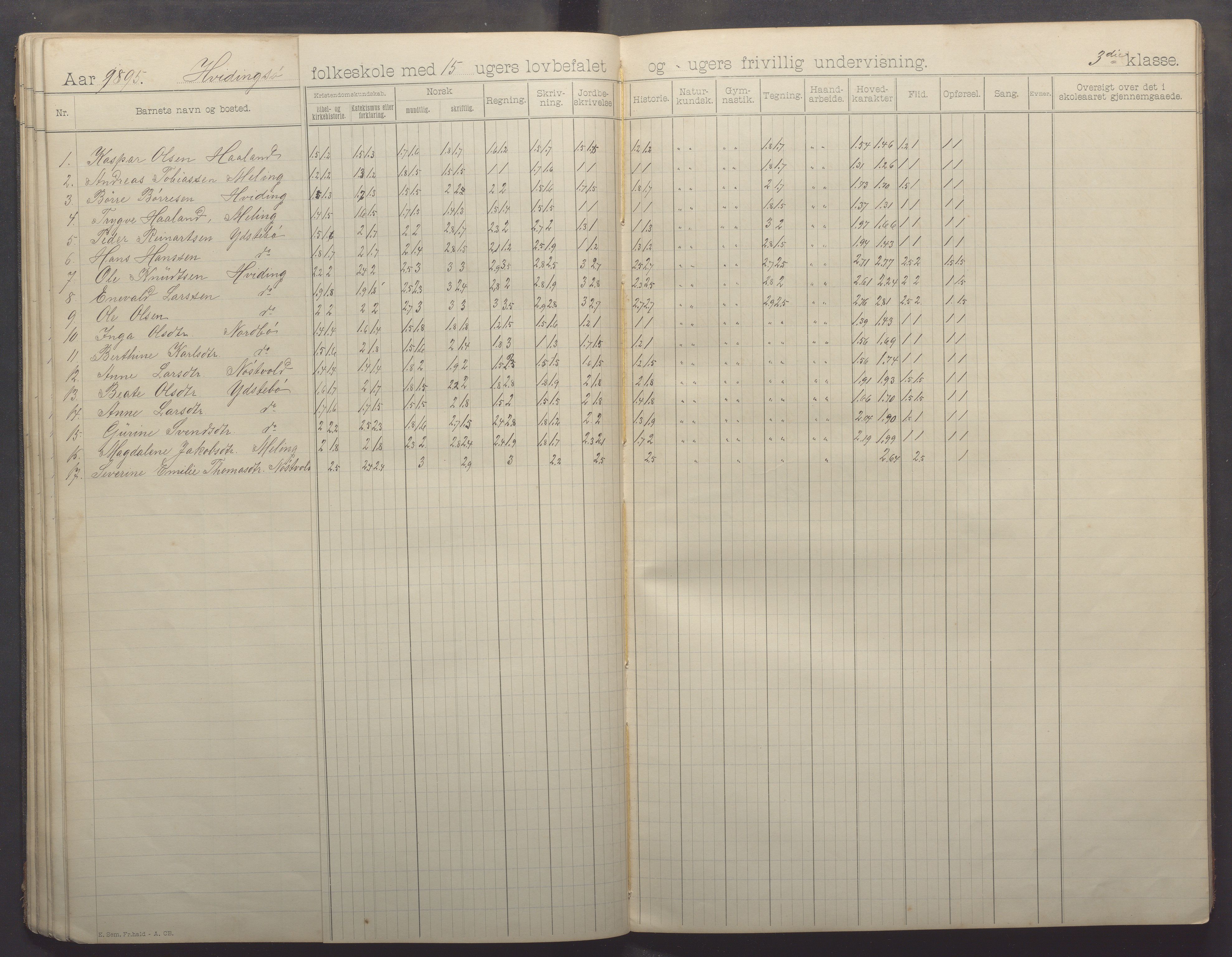 Kvitsøy kommune - Skolestyret, IKAR/K-100574/H/L0001: Skoleprotokoll, 1892-1896, p. 34