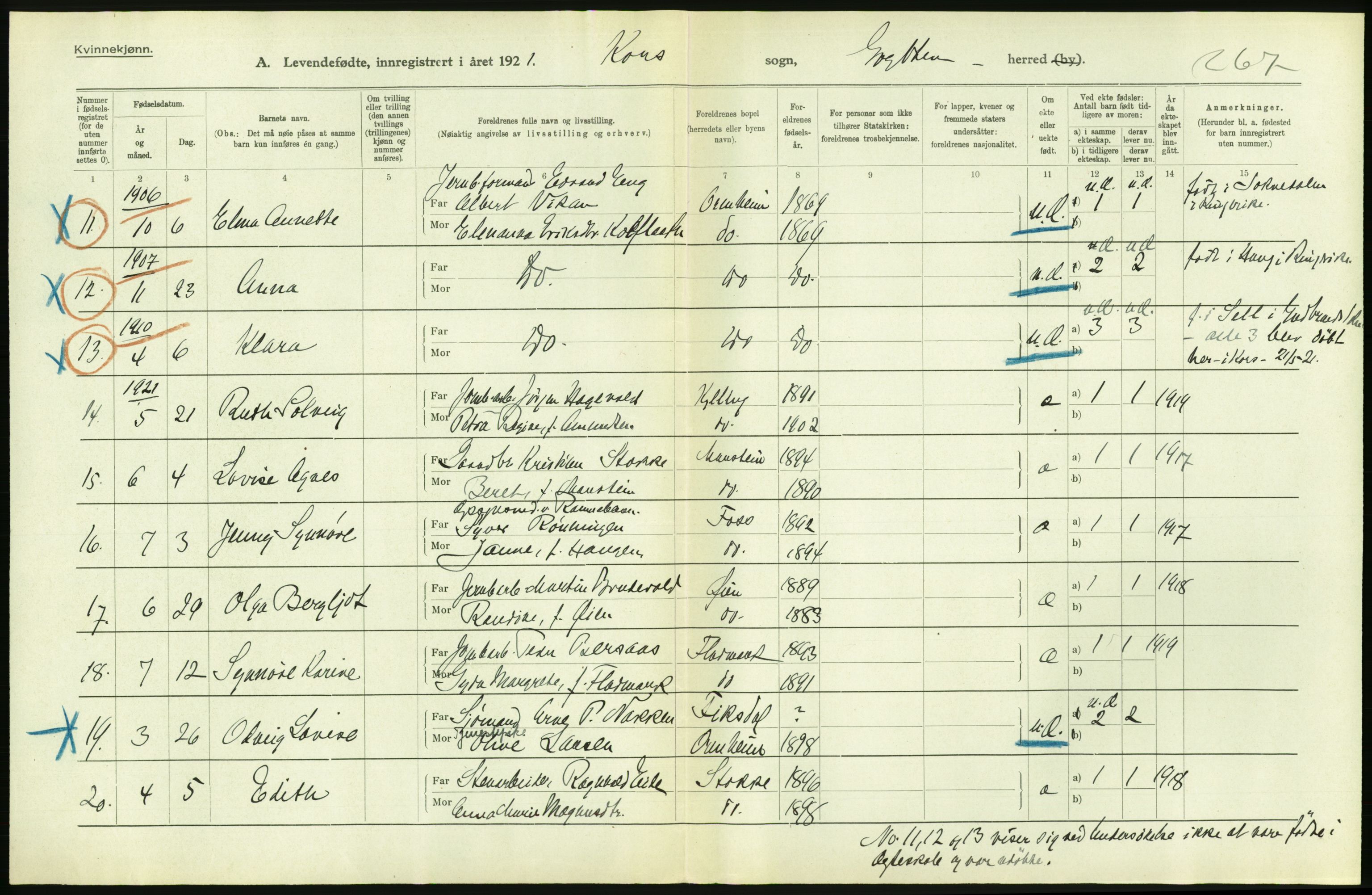 Statistisk sentralbyrå, Sosiodemografiske emner, Befolkning, AV/RA-S-2228/D/Df/Dfc/Dfca/L0040: Møre fylke: Levendefødte menn og kvinner. Bygder., 1921, p. 448