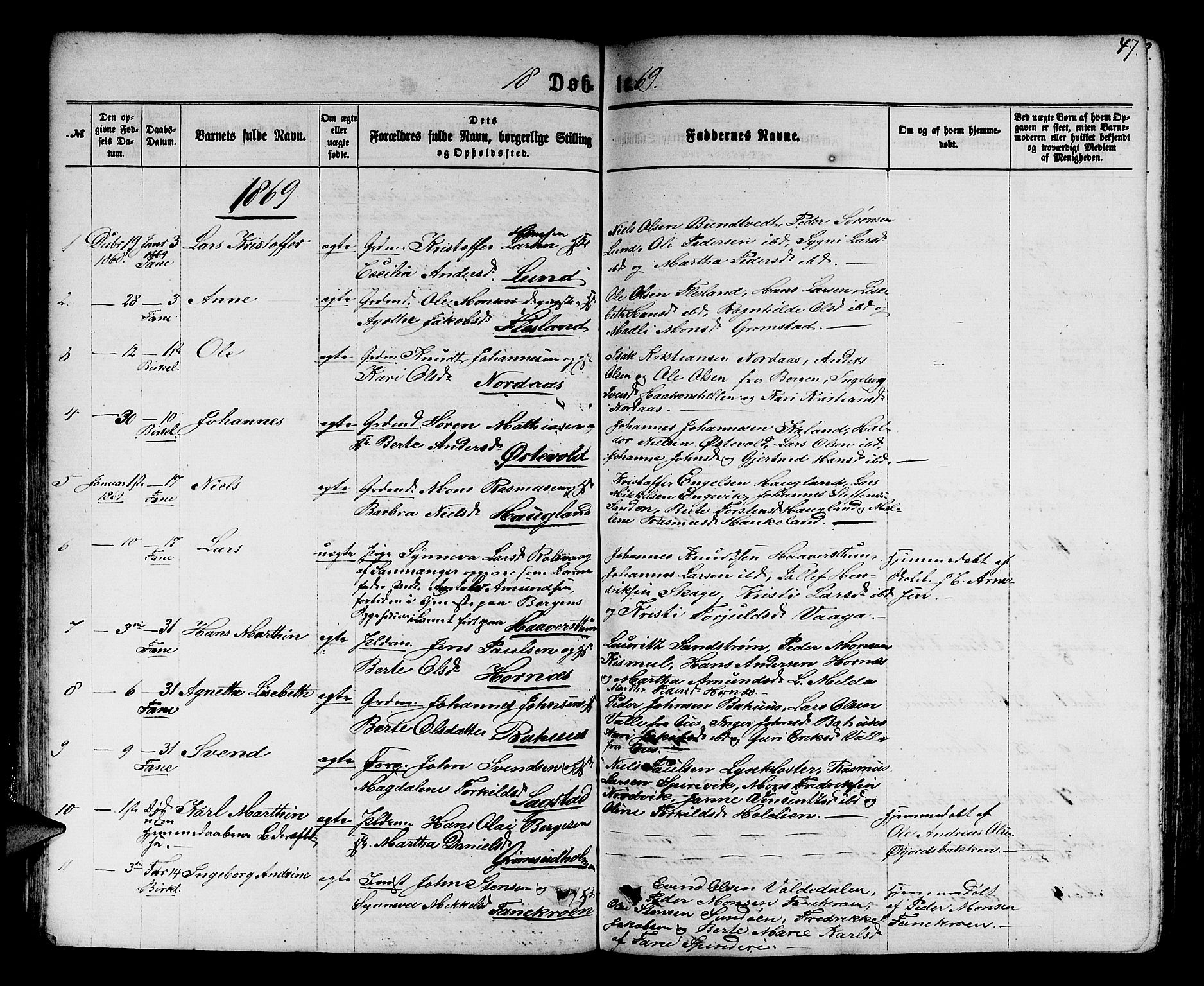 Fana Sokneprestembete, SAB/A-75101/H/Hab/Habb/L0003: Parish register (copy) no. B 3, 1861-1888, p. 47
