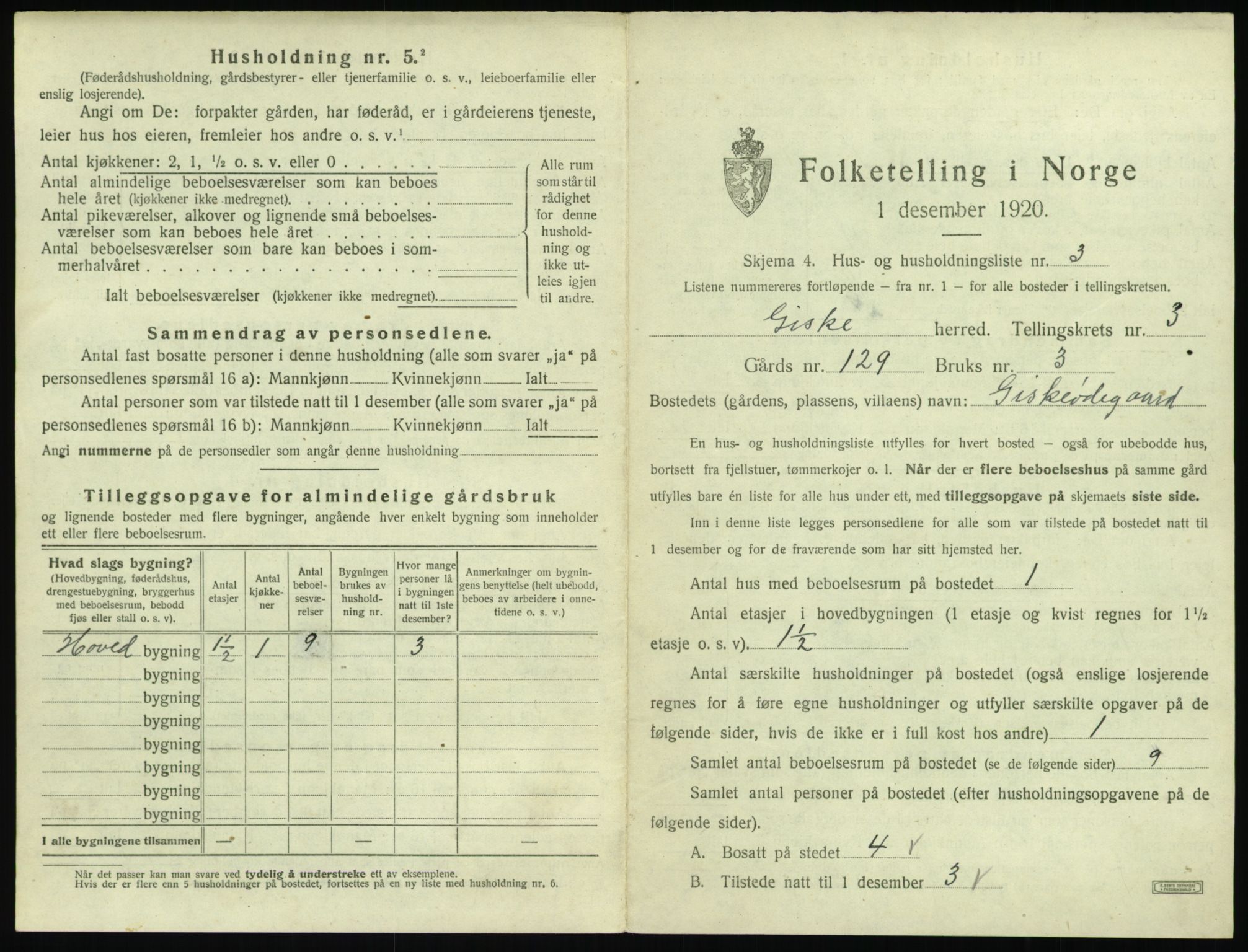 SAT, 1920 census for Giske, 1920, p. 170