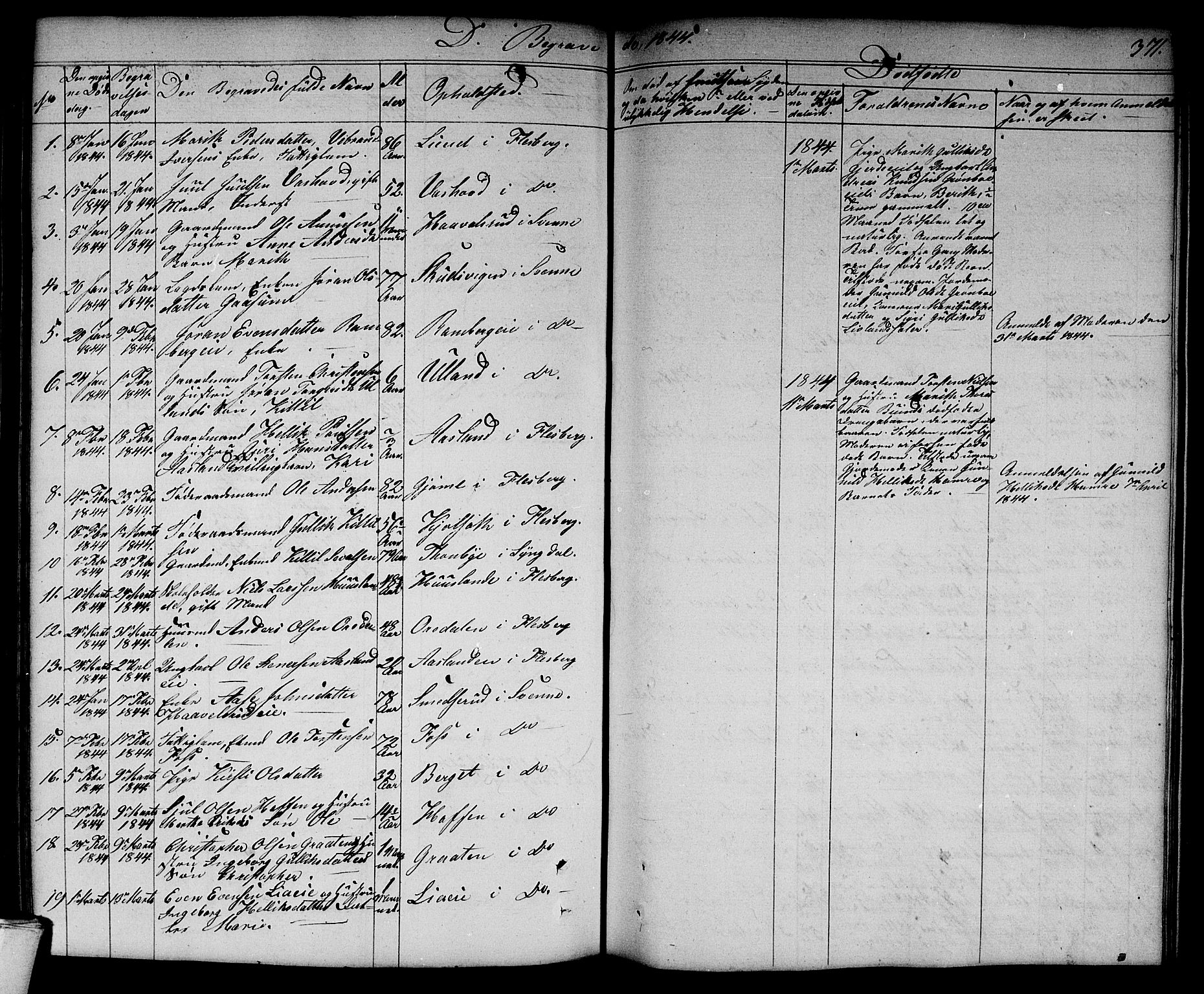 Flesberg kirkebøker, SAKO/A-18/G/Ga/L0002: Parish register (copy) no. I 2, 1834-1860, p. 371