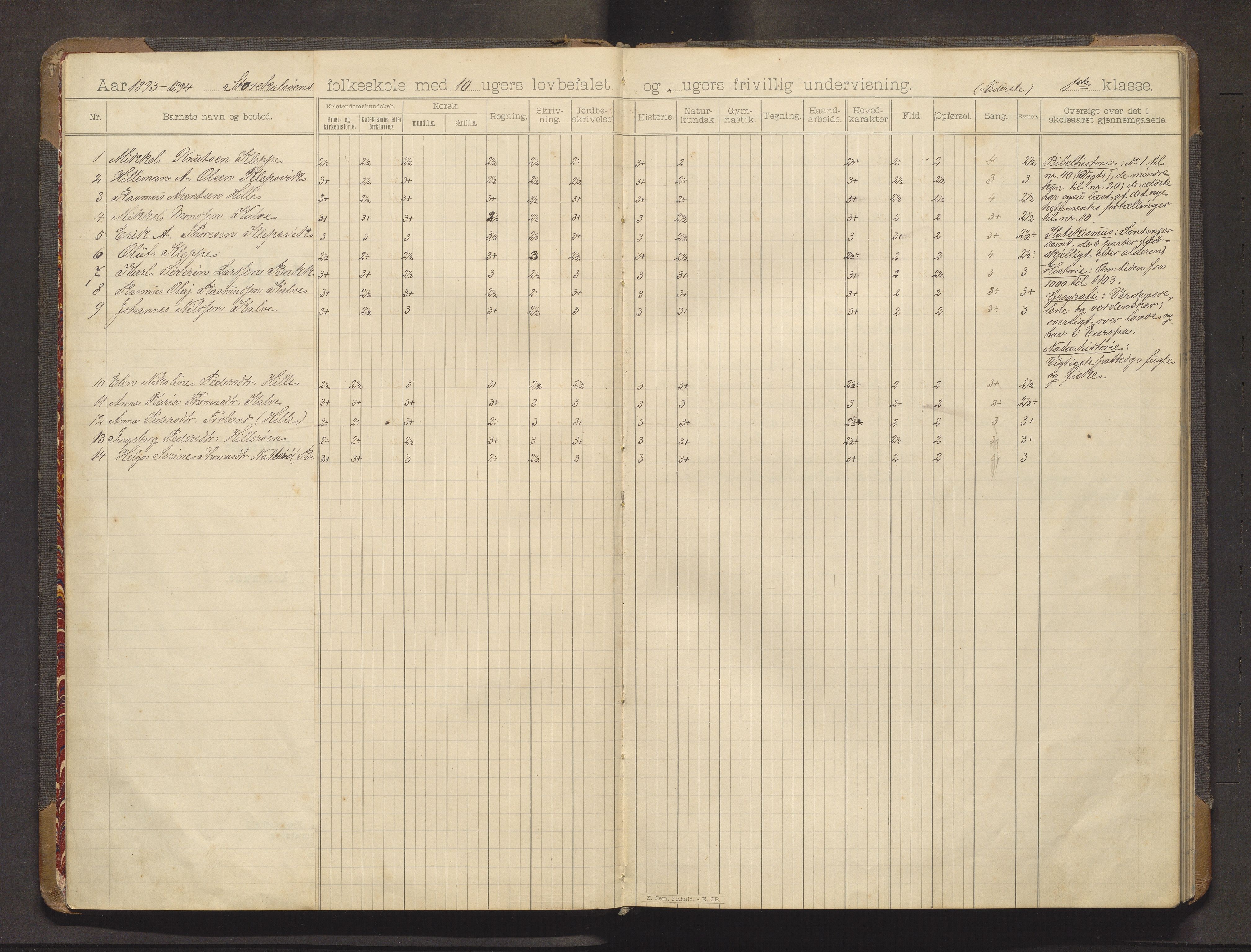 Austevoll kommune. Barneskulane, IKAH/1244-231/F/Fa/L0005: Skuleprotokoll for Storekalsøen skule, 1893-1905