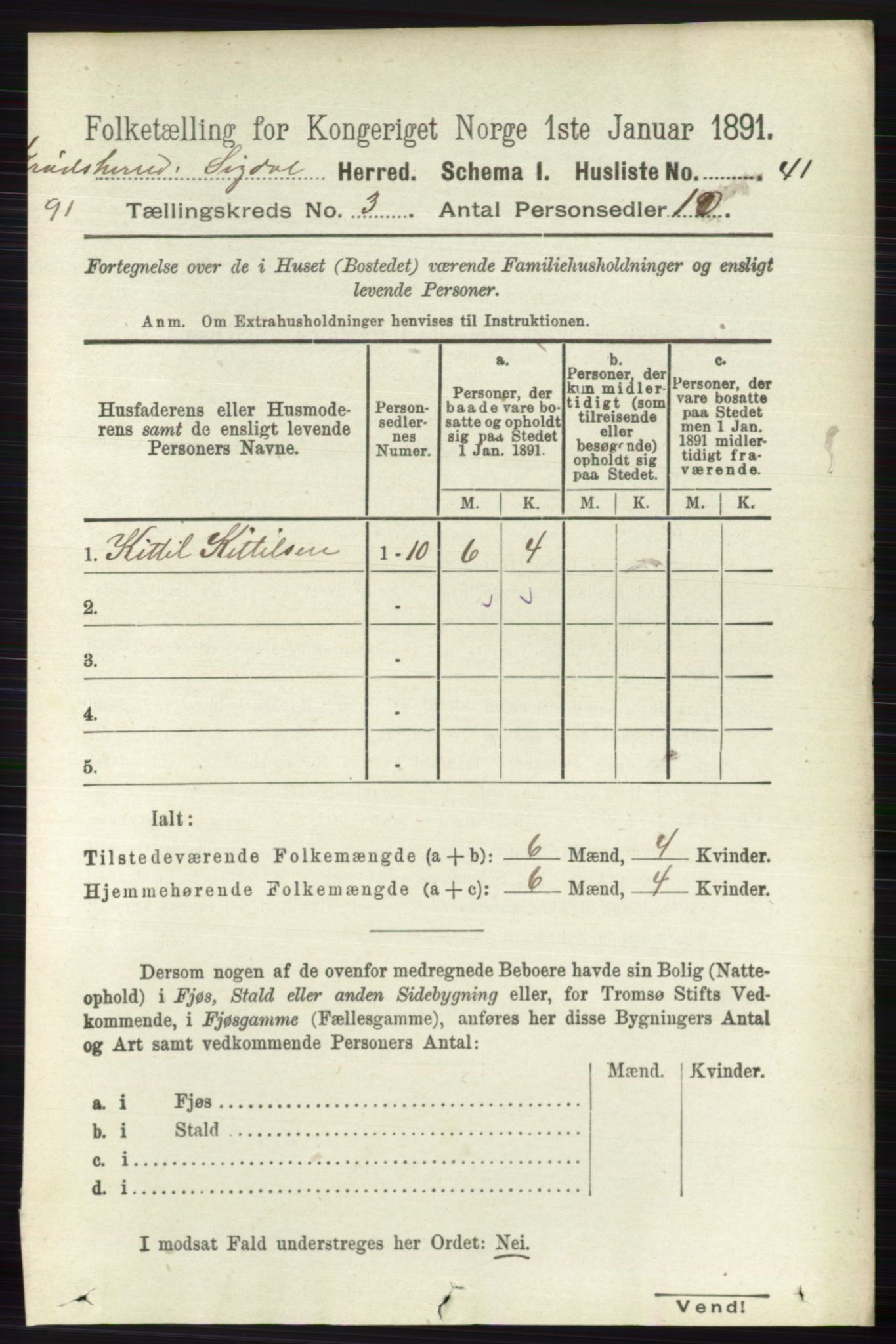 RA, 1891 census for 0621 Sigdal, 1891, p. 5562