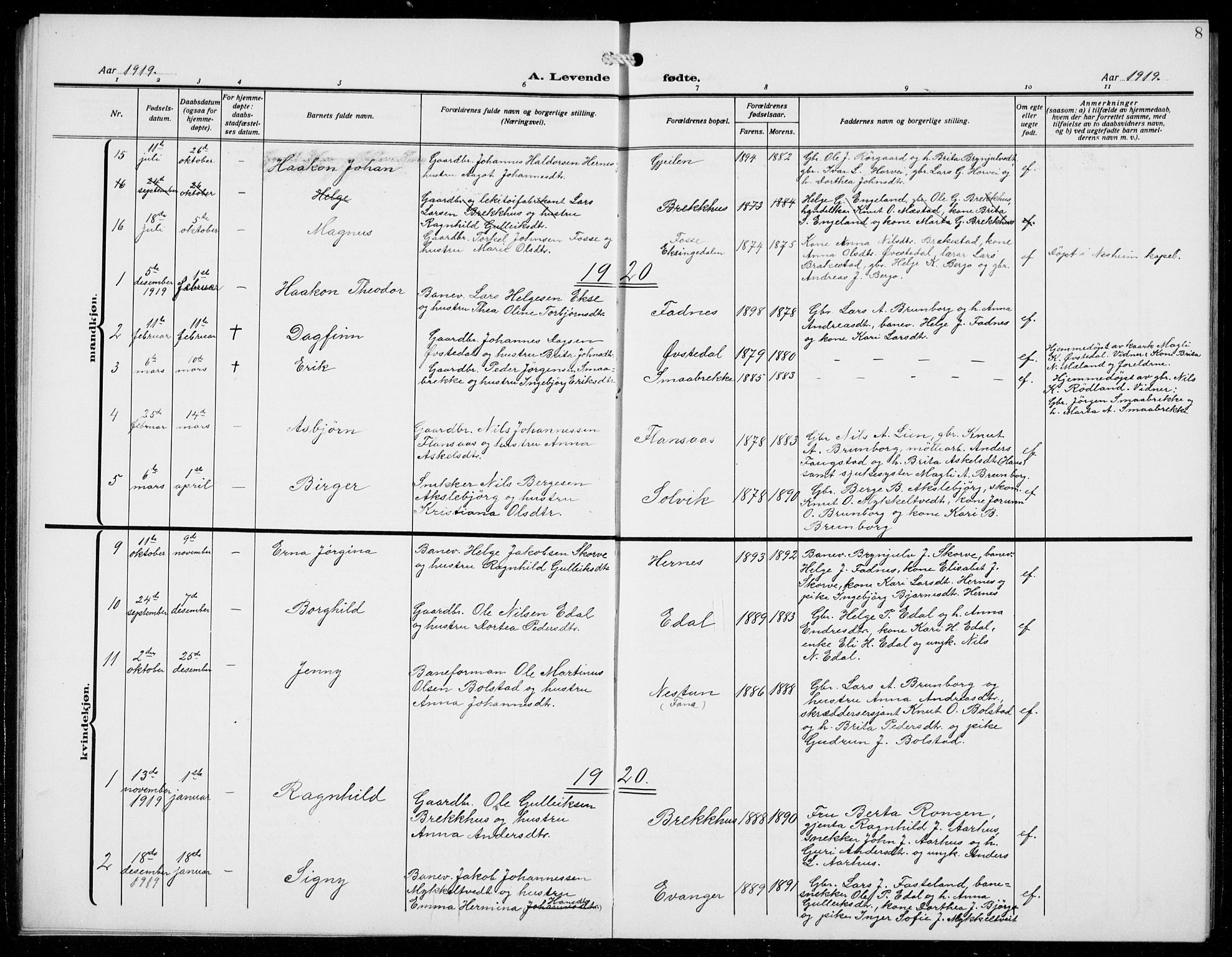 Evanger sokneprestembete, AV/SAB-A-99924: Parish register (copy) no. A 6, 1918-1941, p. 8
