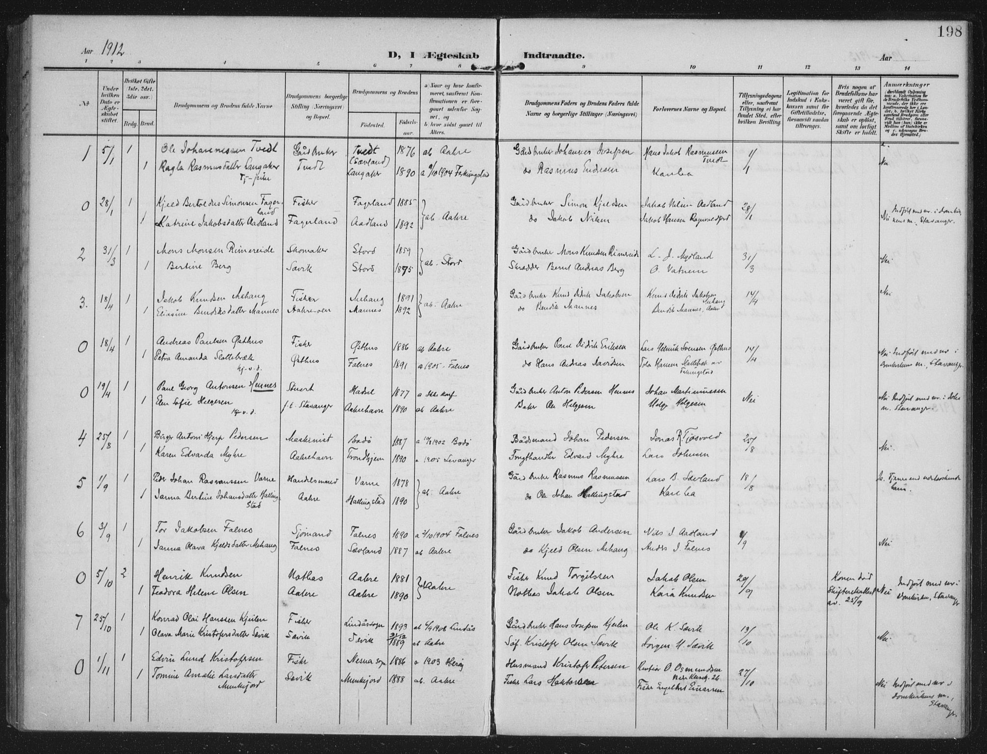 Kopervik sokneprestkontor, SAST/A-101850/H/Ha/Haa/L0005: Parish register (official) no. A 5, 1906-1924, p. 198