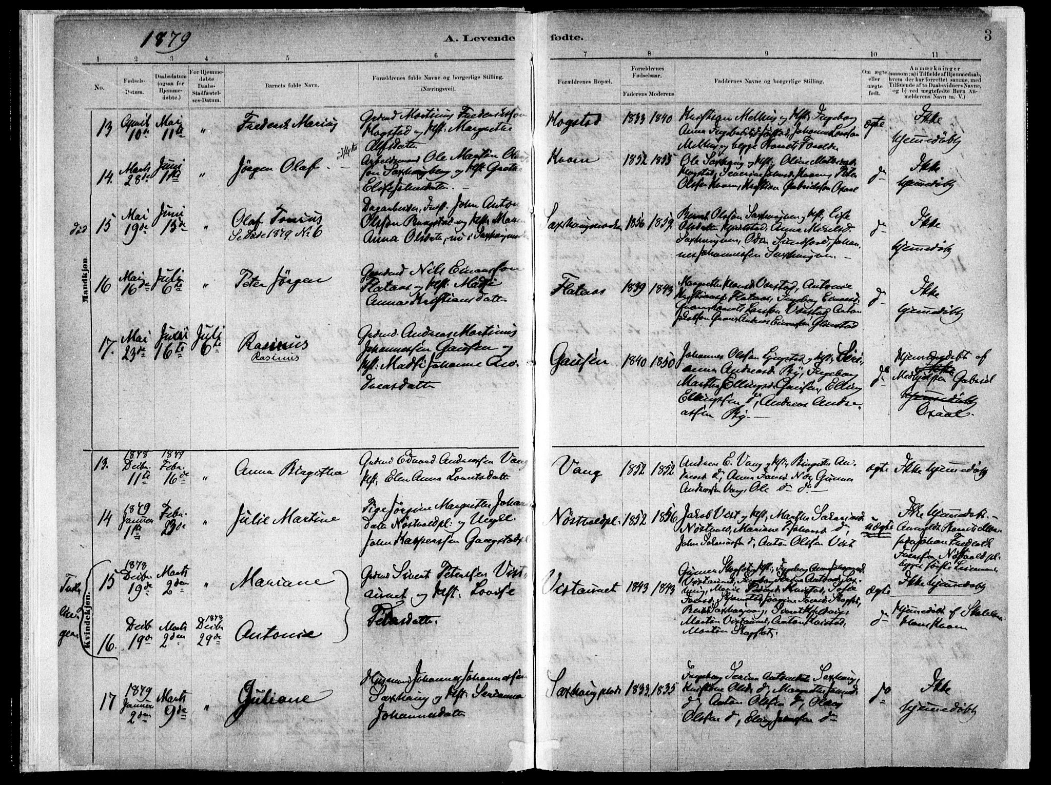 Ministerialprotokoller, klokkerbøker og fødselsregistre - Nord-Trøndelag, SAT/A-1458/730/L0285: Parish register (official) no. 730A10, 1879-1914, p. 3