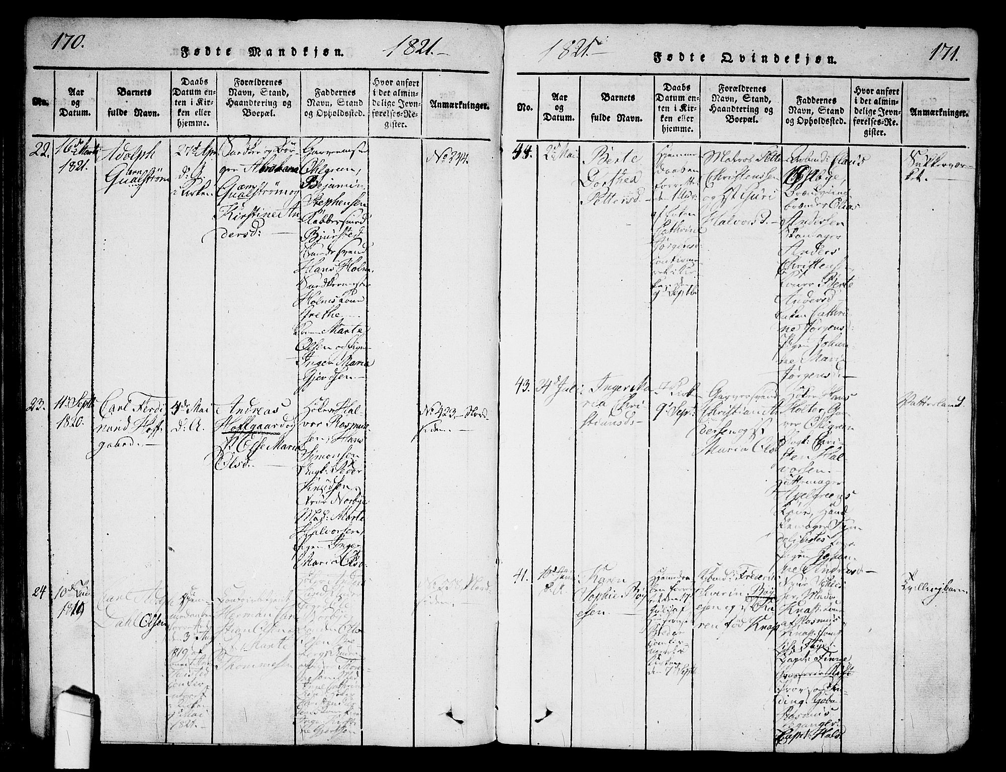 Halden prestekontor Kirkebøker, SAO/A-10909/G/Ga/L0001: Parish register (copy) no. 1, 1815-1833, p. 170-171