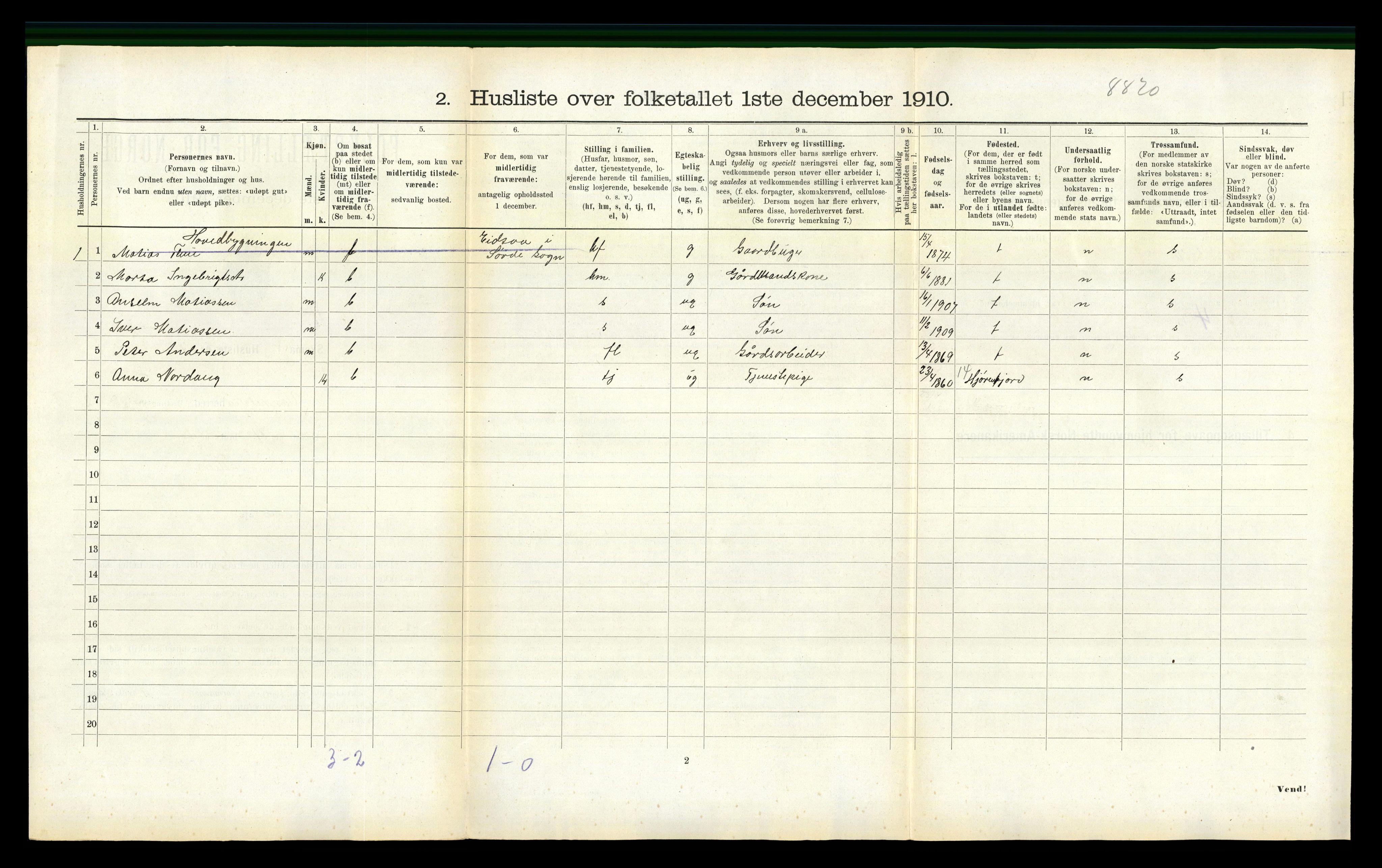 RA, 1910 census for Vanylven, 1910, p. 740