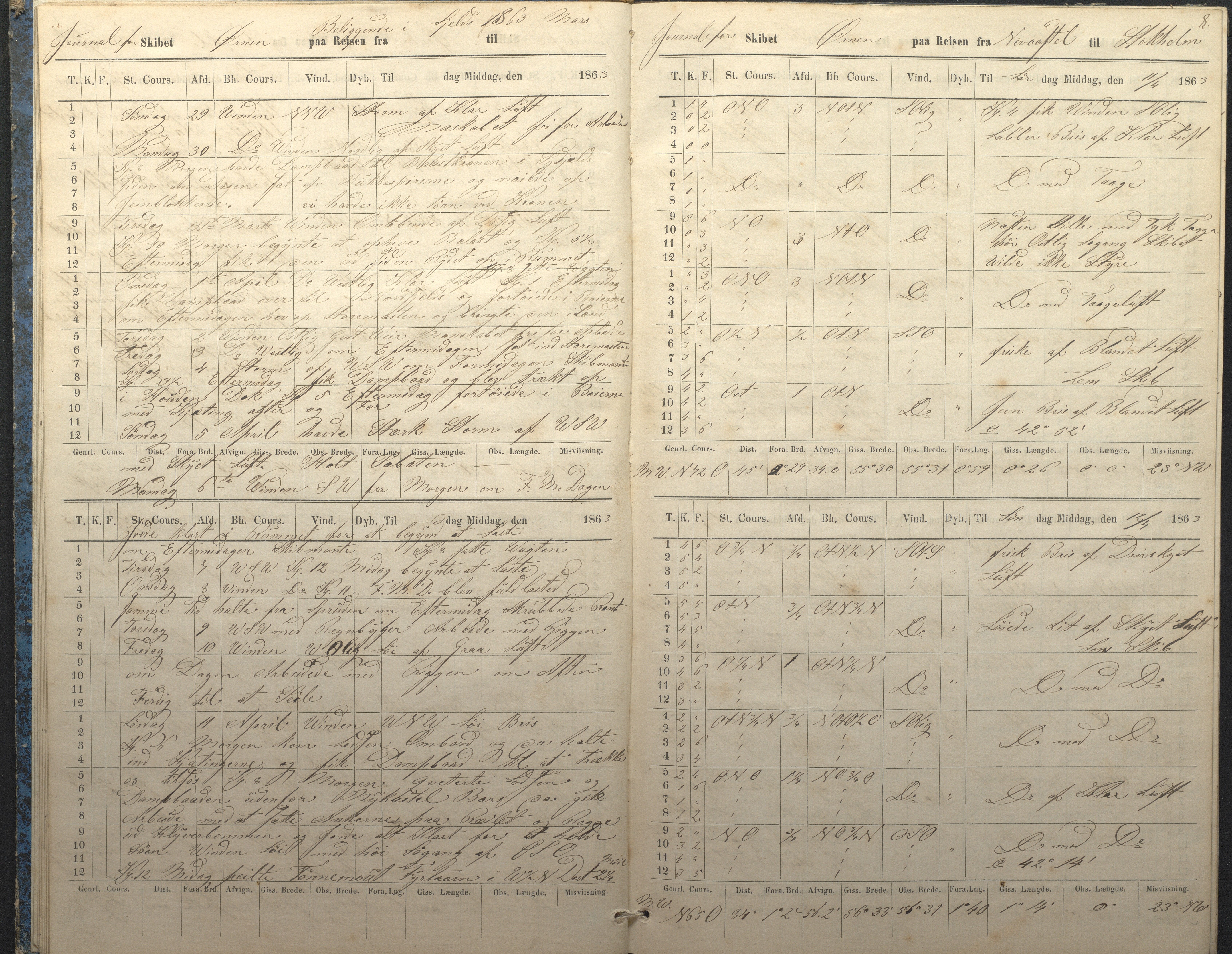 C & P Pedersens Rederi, AAKS/PA-2832/F/F01/L0002: Skibsjournal for Skonnerten Ørnen, 1862-1865, p. 8