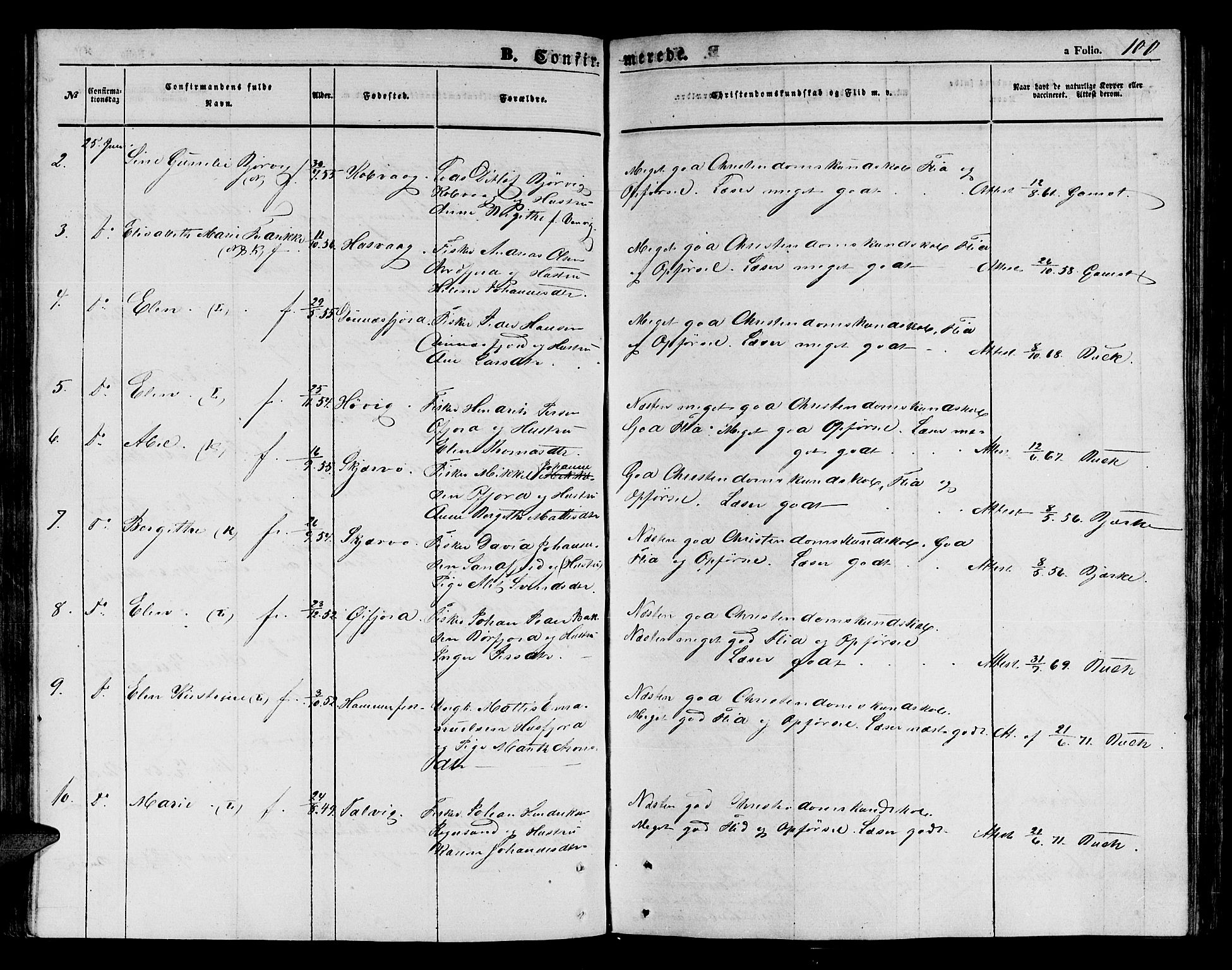 Loppa sokneprestkontor, AV/SATØ-S-1339/H/Hb/L0003klokker: Parish register (copy) no. 3, 1853-1880, p. 100