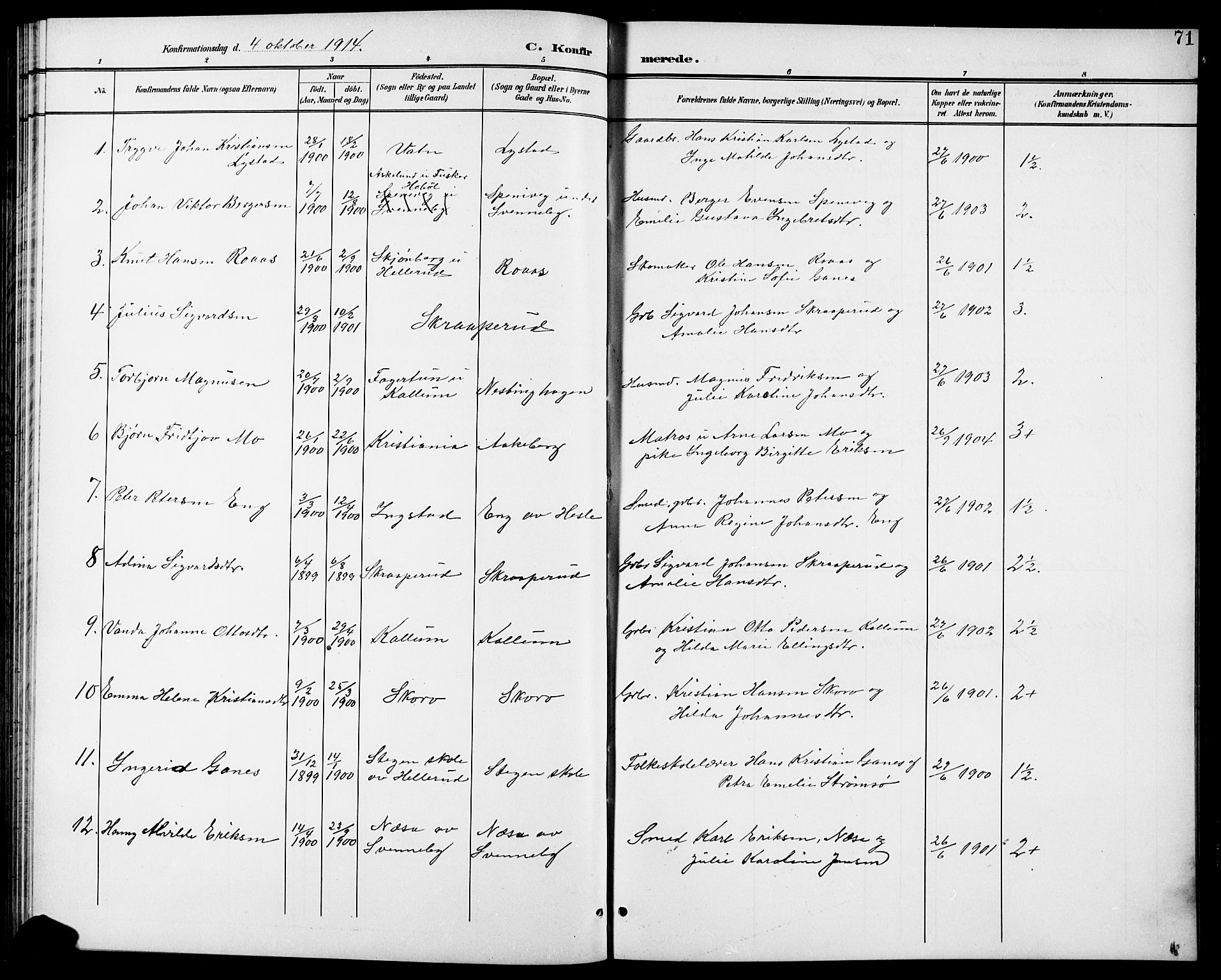 Spydeberg prestekontor Kirkebøker, AV/SAO-A-10924/G/Gb/L0001: Parish register (copy) no. II 1, 1901-1924, p. 71