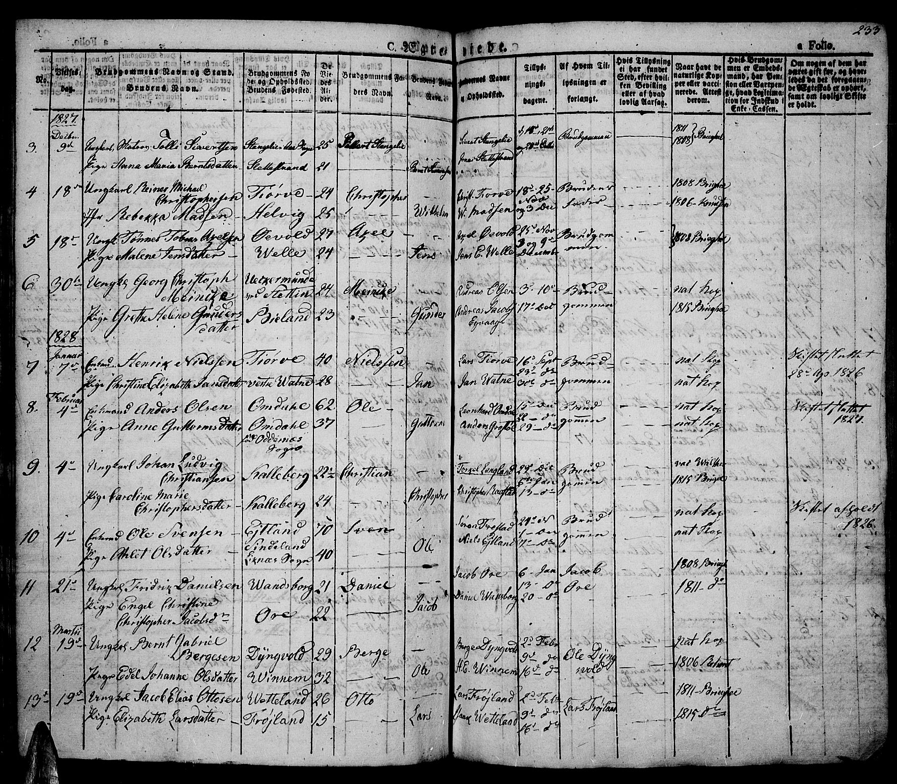 Lista sokneprestkontor, AV/SAK-1111-0027/F/Fa/L0008: Parish register (official) no. A 8, 1823-1835, p. 233