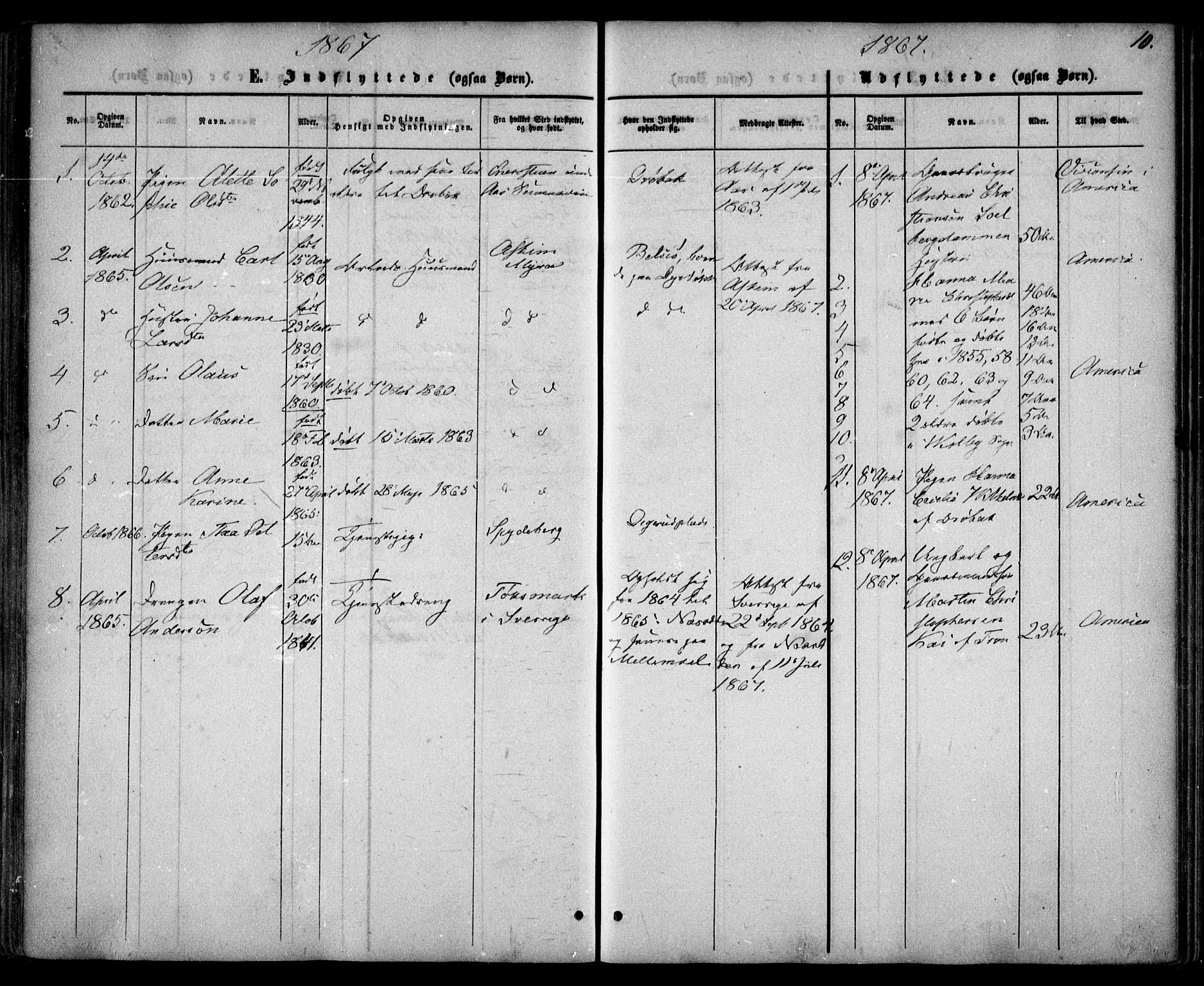 Drøbak prestekontor Kirkebøker, AV/SAO-A-10142a/F/Fa/L0002: Parish register (official) no. I 2, 1858-1870, p. 10