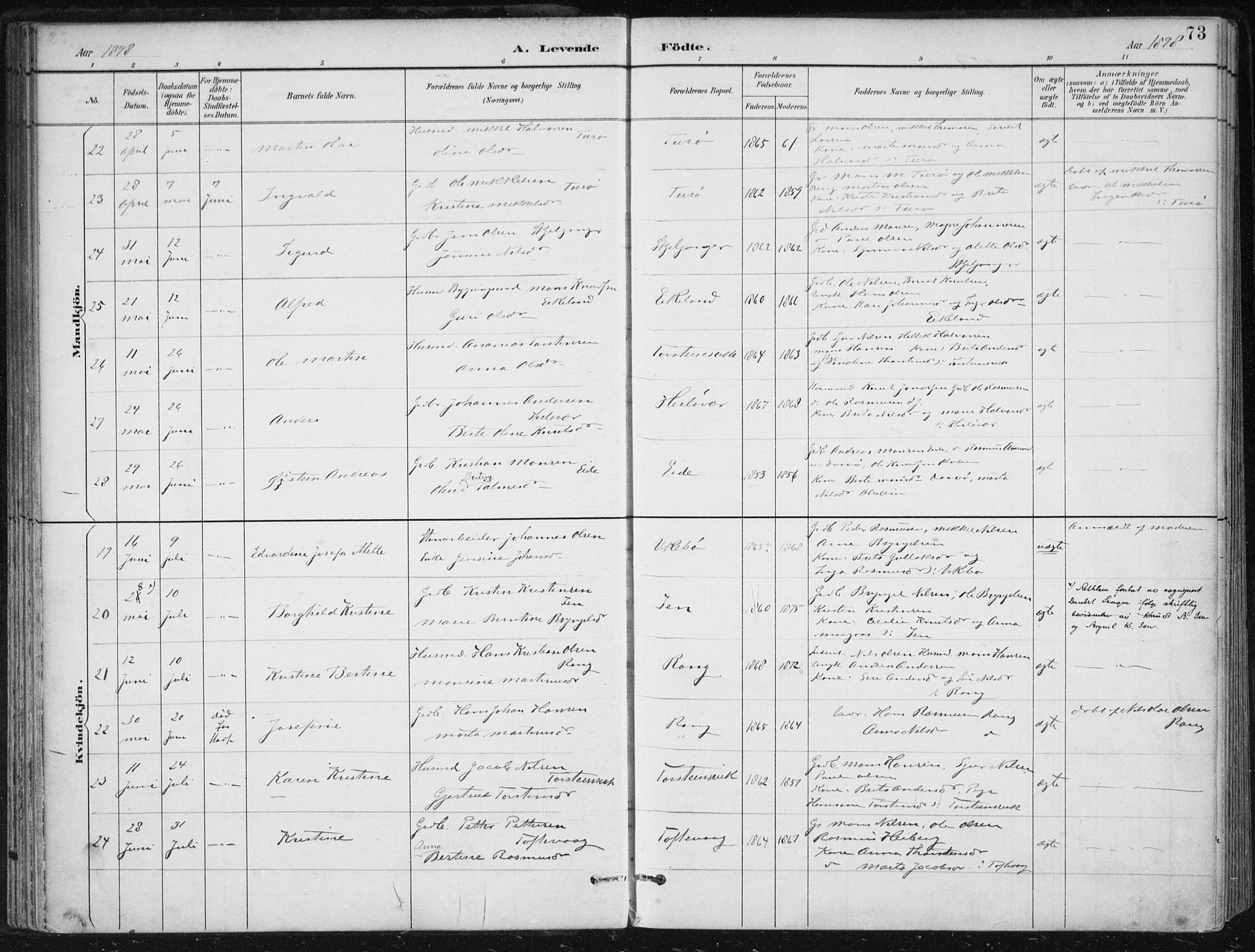 Herdla Sokneprestembete, SAB/A-75701/H/Haa: Parish register (official) no. A 4, 1891-1905, p. 73
