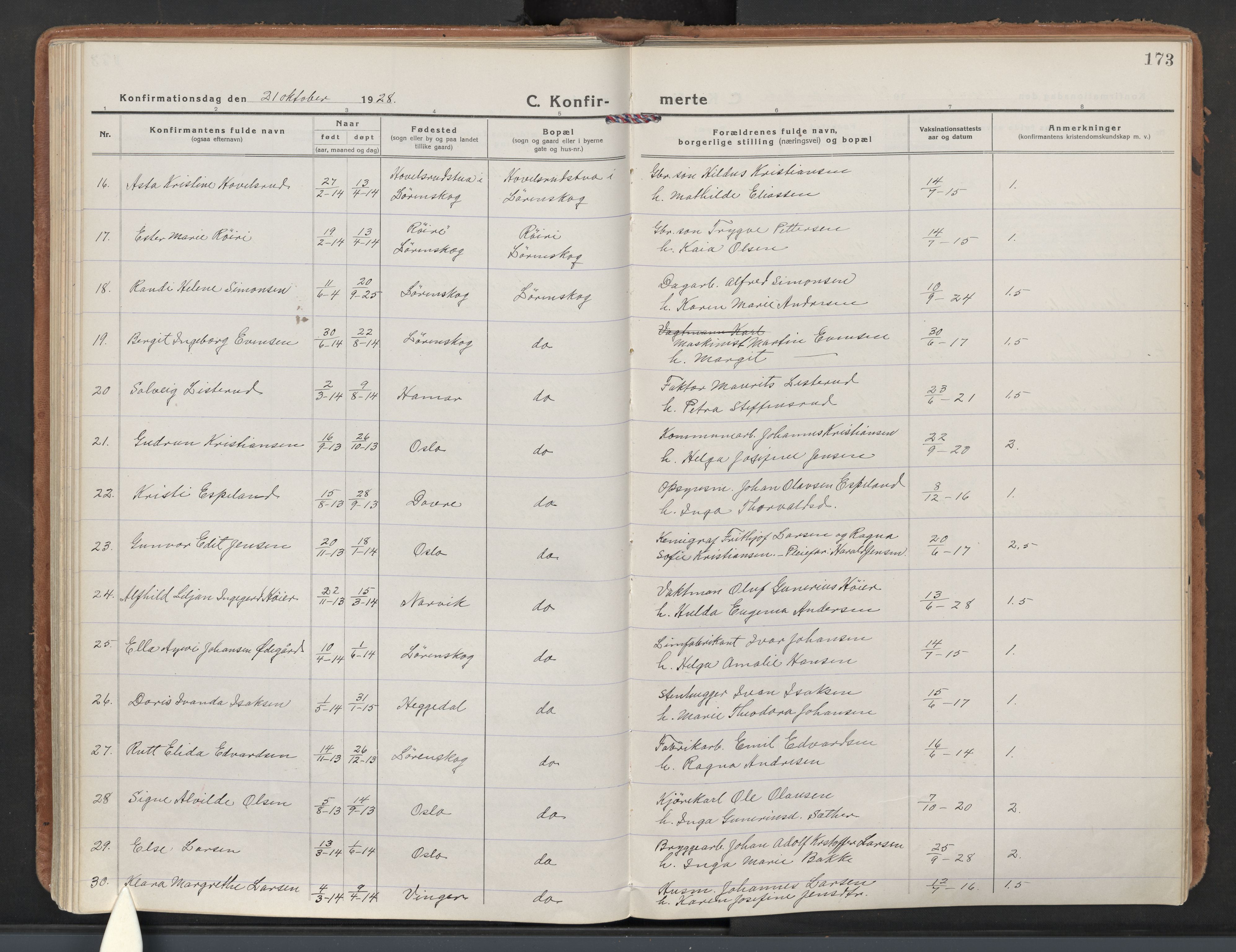 Skedsmo prestekontor Kirkebøker, AV/SAO-A-10033a/F/Fb/L0003: Parish register (official) no. II 3, 1921-1936, p. 173