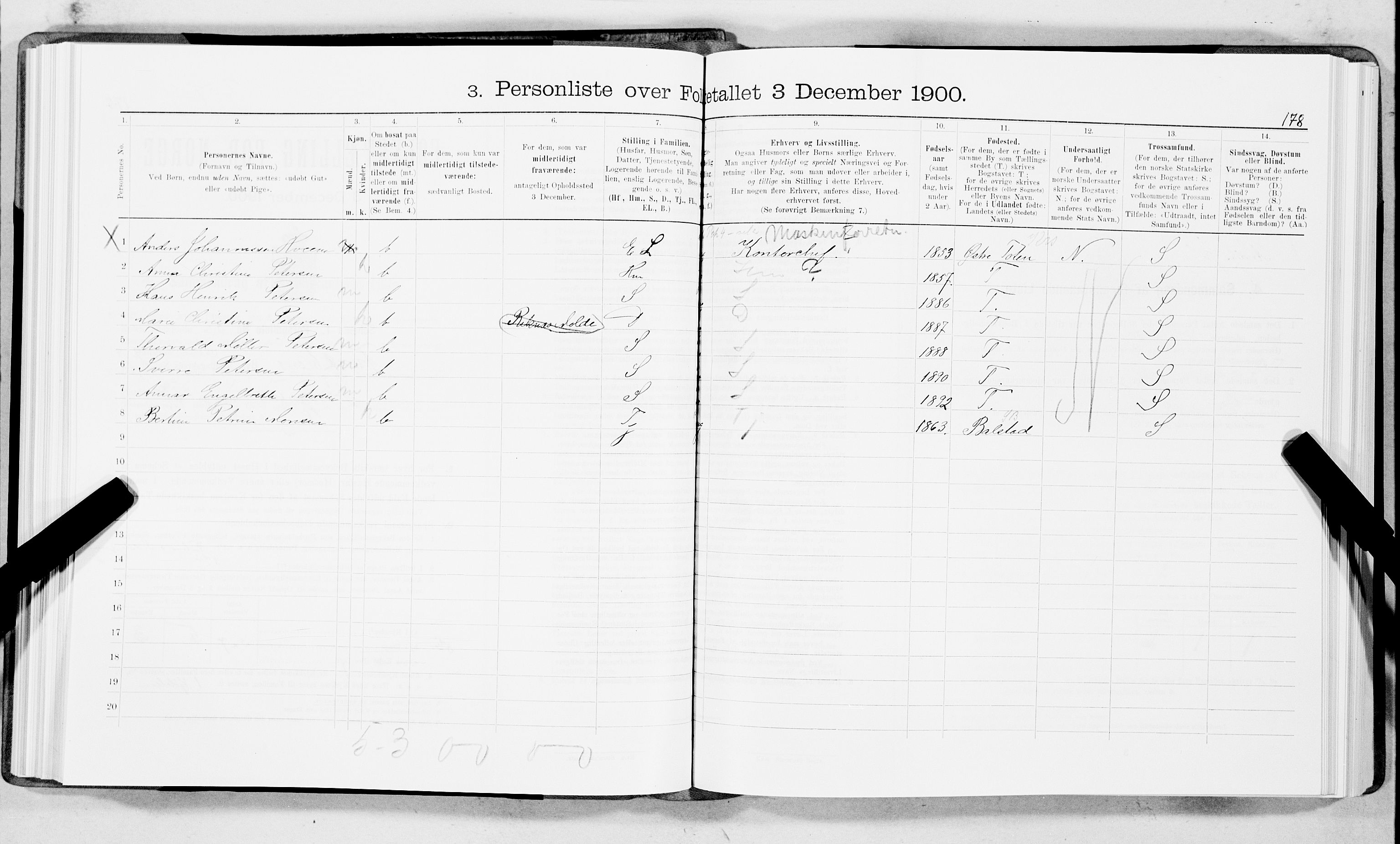 SAT, 1900 census for Trondheim, 1900, p. 4186