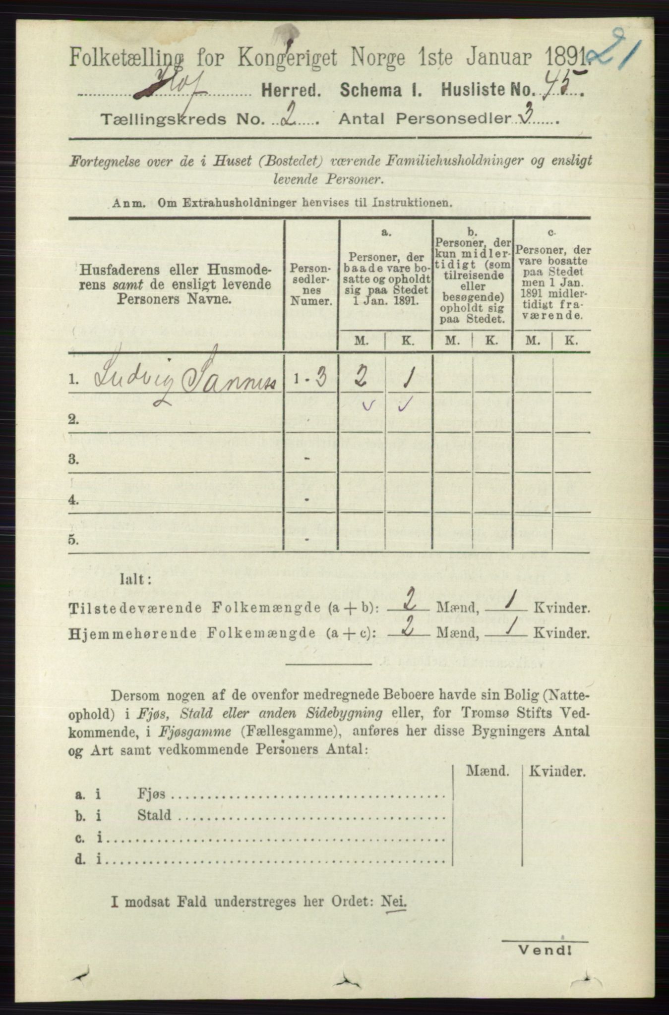 RA, 1891 census for 0714 Hof, 1891, p. 442