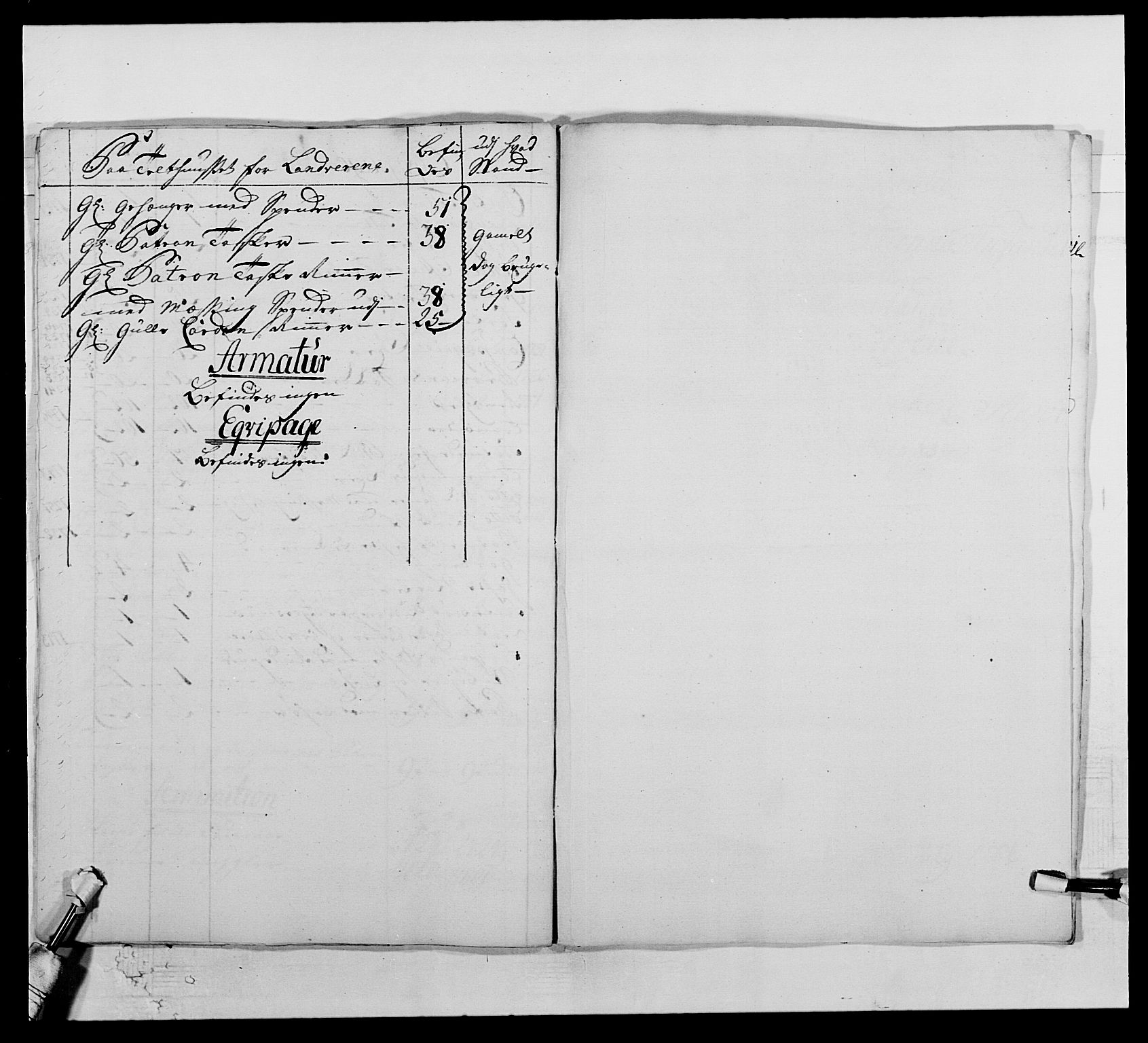Kommanderende general (KG I) med Det norske krigsdirektorium, AV/RA-EA-5419/E/Ea/L0506: 2. Opplandske regiment, 1756-1765, p. 77