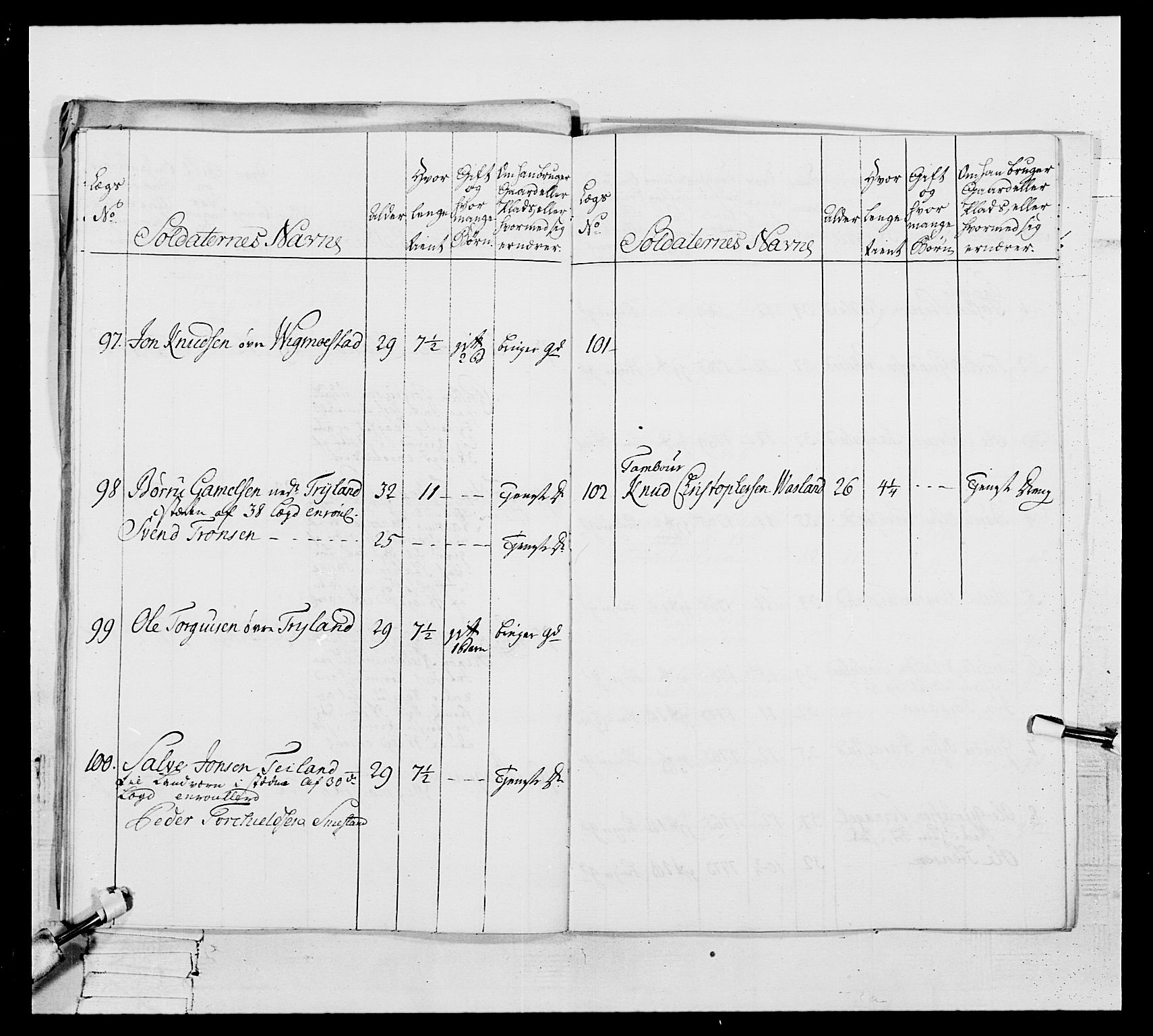 Generalitets- og kommissariatskollegiet, Det kongelige norske kommissariatskollegium, AV/RA-EA-5420/E/Eh/L0105: 2. Vesterlenske nasjonale infanteriregiment, 1766-1773, p. 433