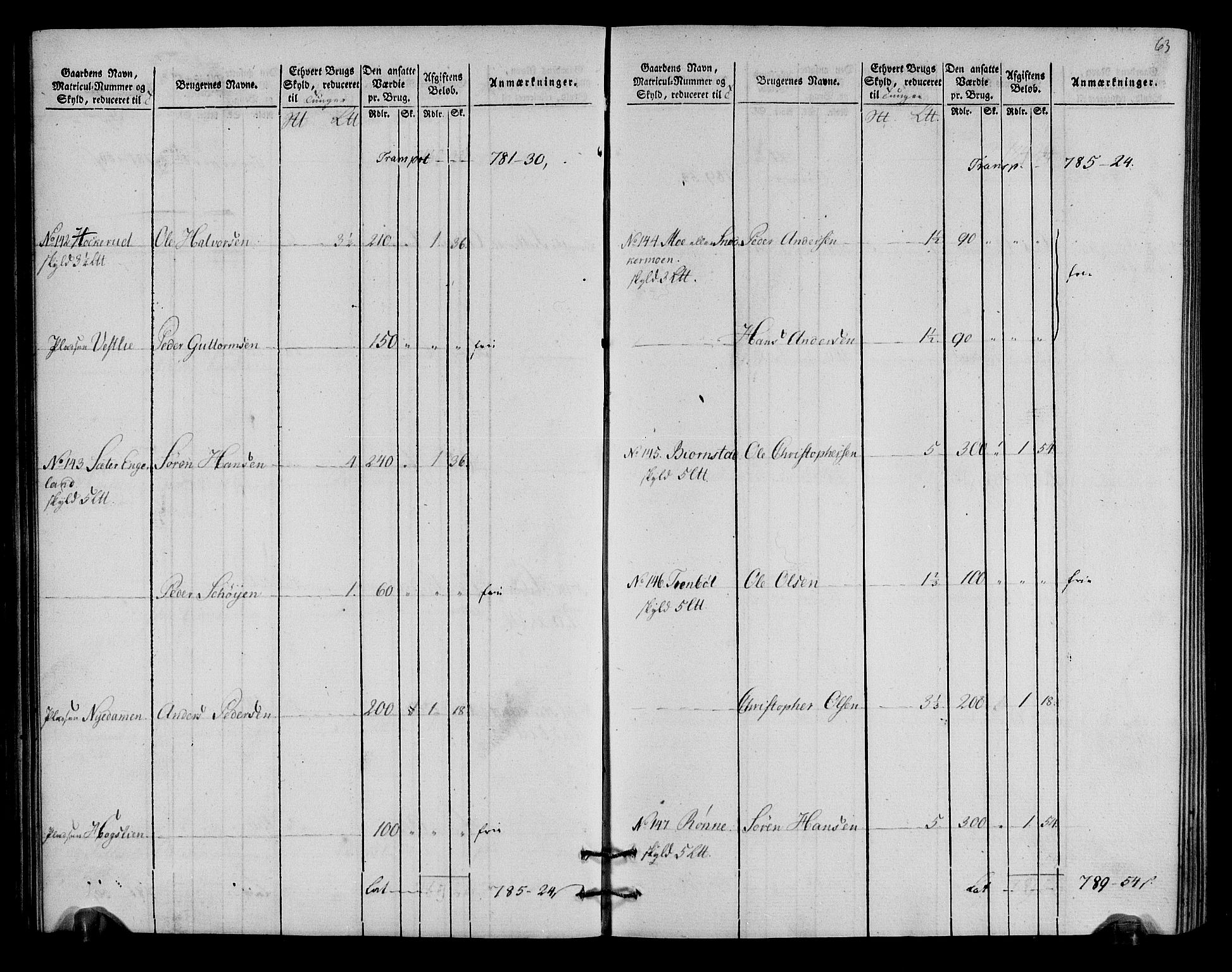 Rentekammeret inntil 1814, Realistisk ordnet avdeling, AV/RA-EA-4070/N/Ne/Nea/L0027: Solør og Odal fogderi. Oppebørselsregister, 1803-1804, p. 34