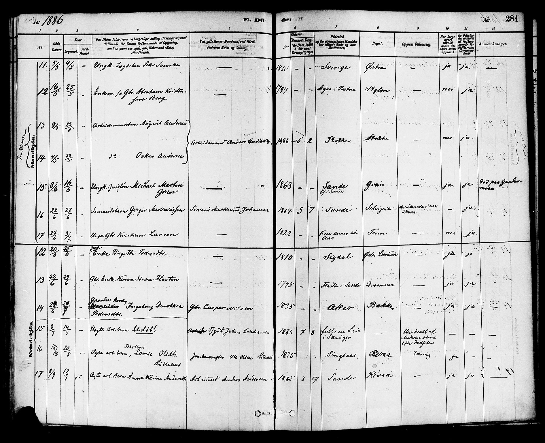 Sande Kirkebøker, AV/SAKO-A-53/F/Fa/L0006: Parish register (official) no. 6, 1878-1888, p. 284