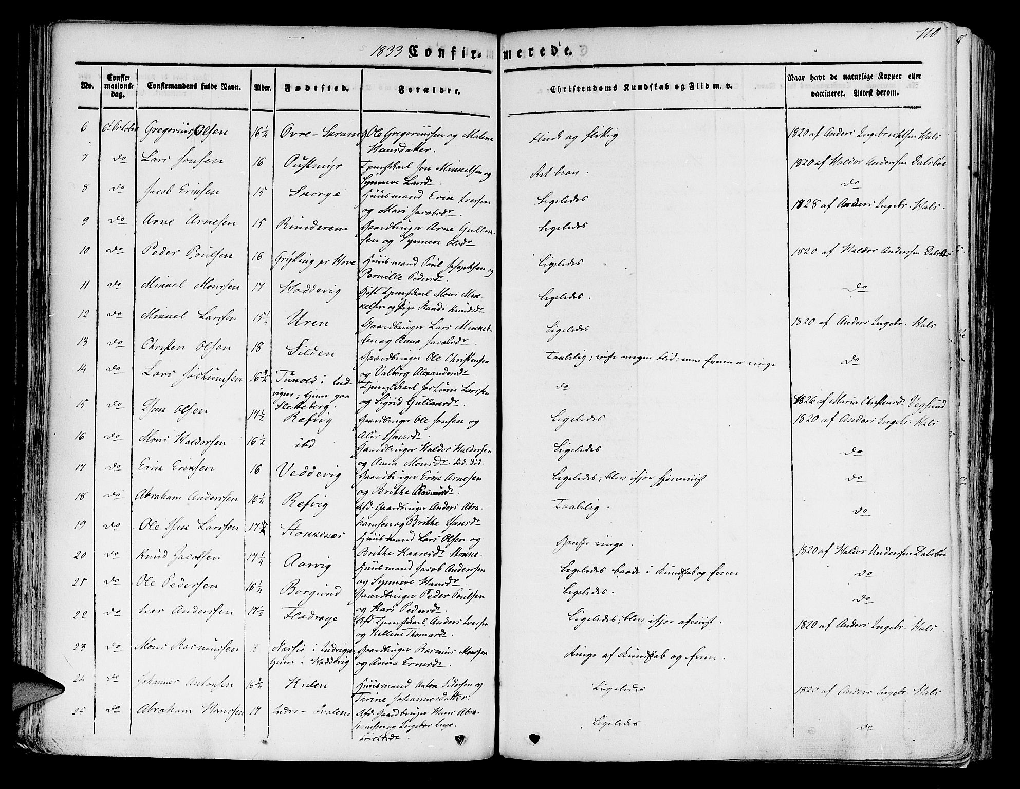Selje sokneprestembete, SAB/A-99938/H/Ha/Haa/Haaa: Parish register (official) no. A 9, 1829-1844, p. 110