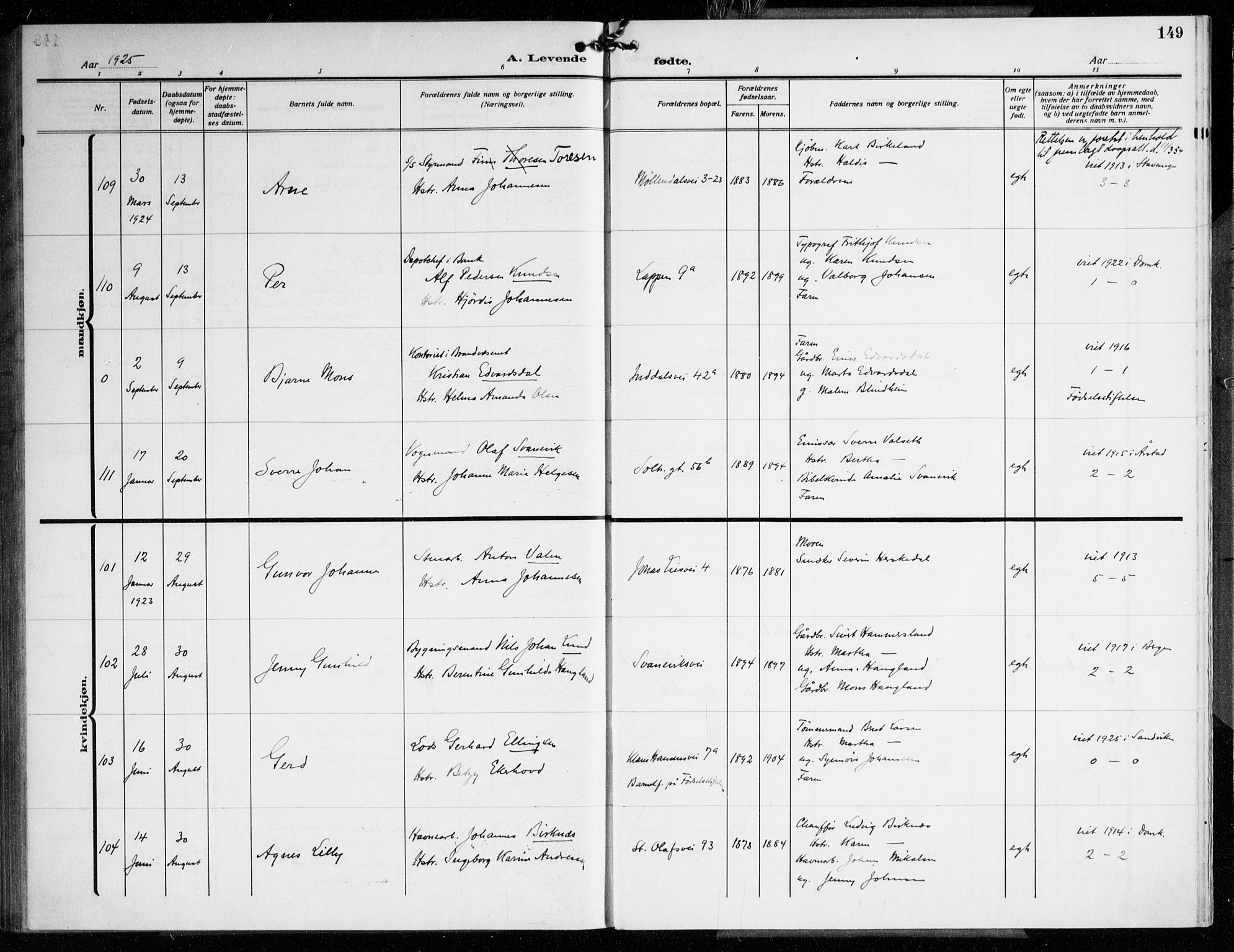 Årstad Sokneprestembete, SAB/A-79301/H/Haa/L0005: Parish register (official) no. A 5, 1923-1925, p. 149