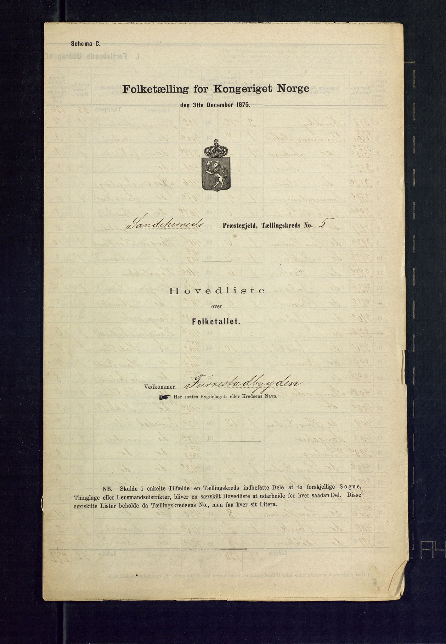 SAKO, 1875 census for 0724L Sandeherred/Sandeherred, 1875, p. 23