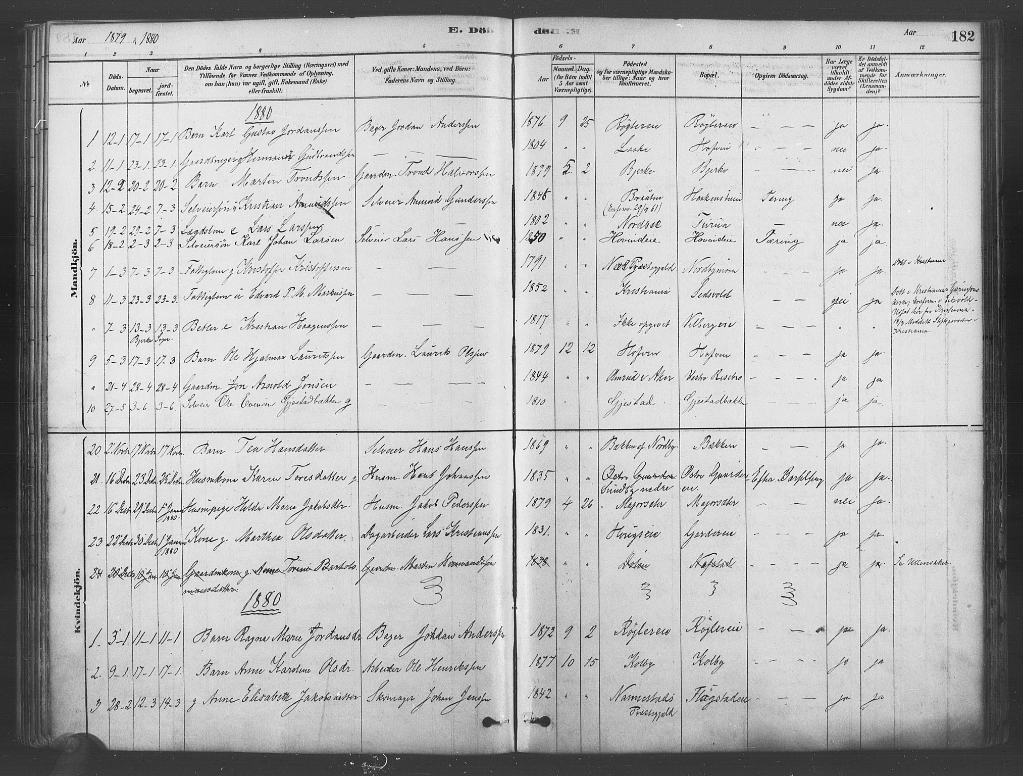 Ullensaker prestekontor Kirkebøker, SAO/A-10236a/F/Fb/L0001: Parish register (official) no. II 1, 1878-1893, p. 182