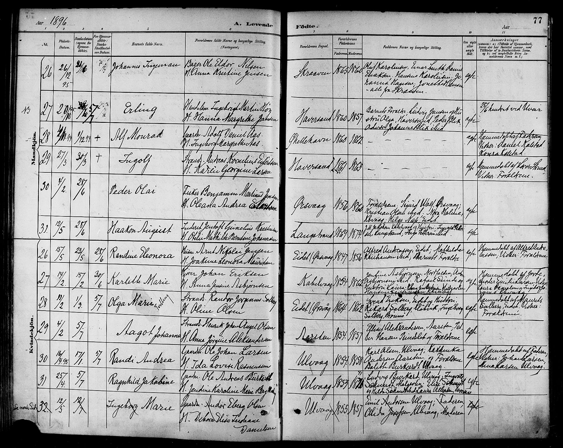 Ministerialprotokoller, klokkerbøker og fødselsregistre - Nordland, SAT/A-1459/874/L1060: Parish register (official) no. 874A04, 1890-1899, p. 77