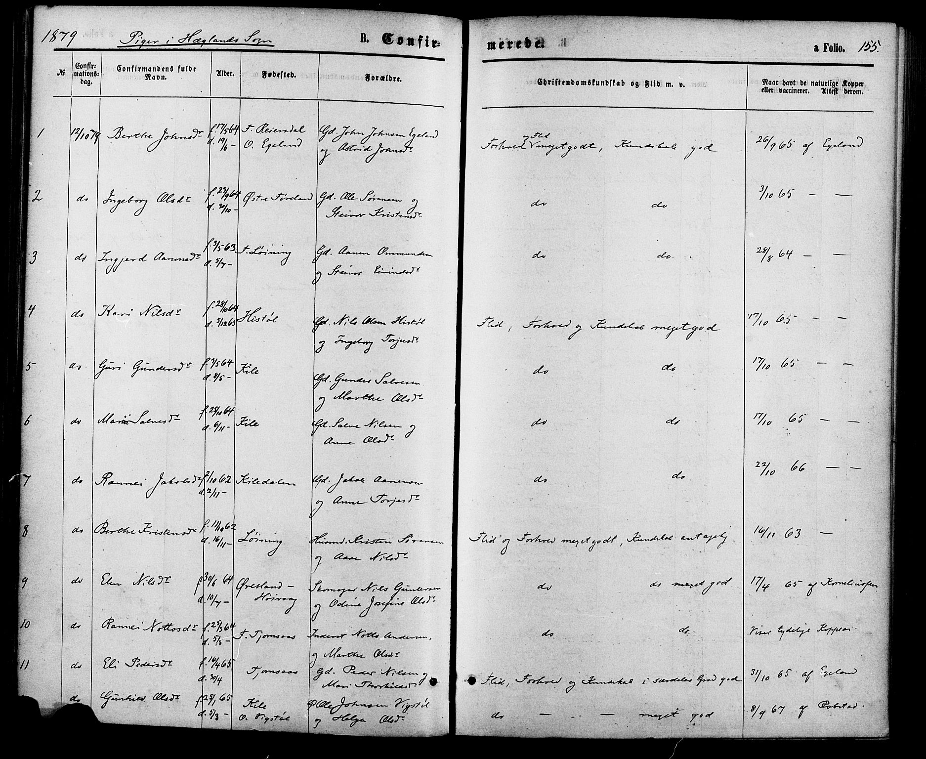 Vennesla sokneprestkontor, AV/SAK-1111-0045/Fa/Fac/L0008: Parish register (official) no. A 8, 1874-1883, p. 155