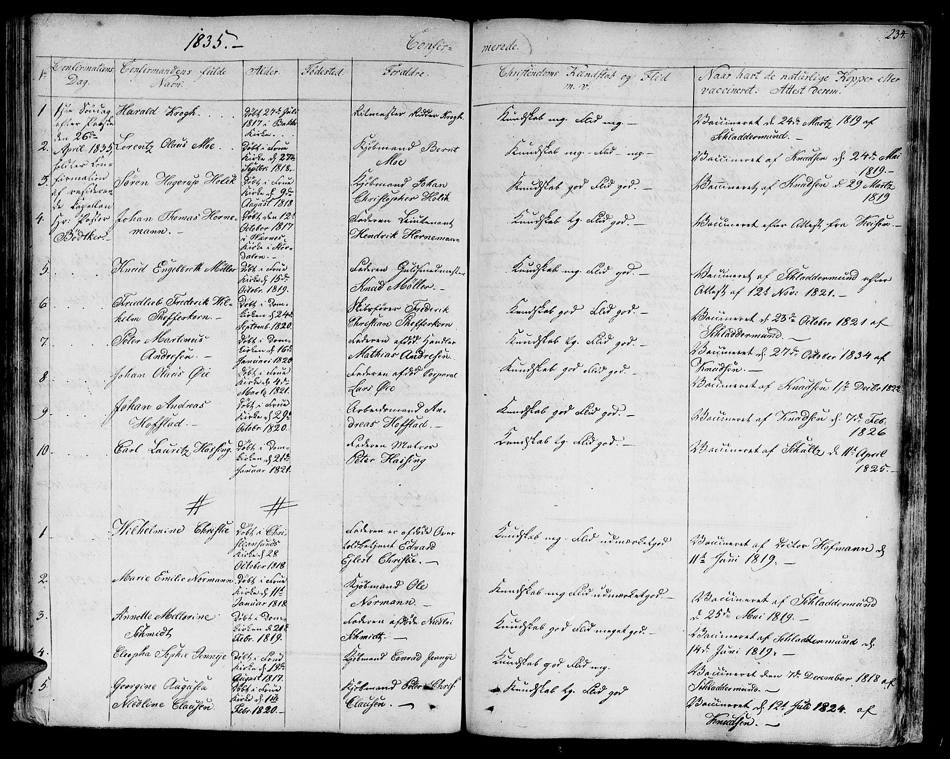 Ministerialprotokoller, klokkerbøker og fødselsregistre - Sør-Trøndelag, SAT/A-1456/602/L0108: Parish register (official) no. 602A06, 1821-1839, p. 234