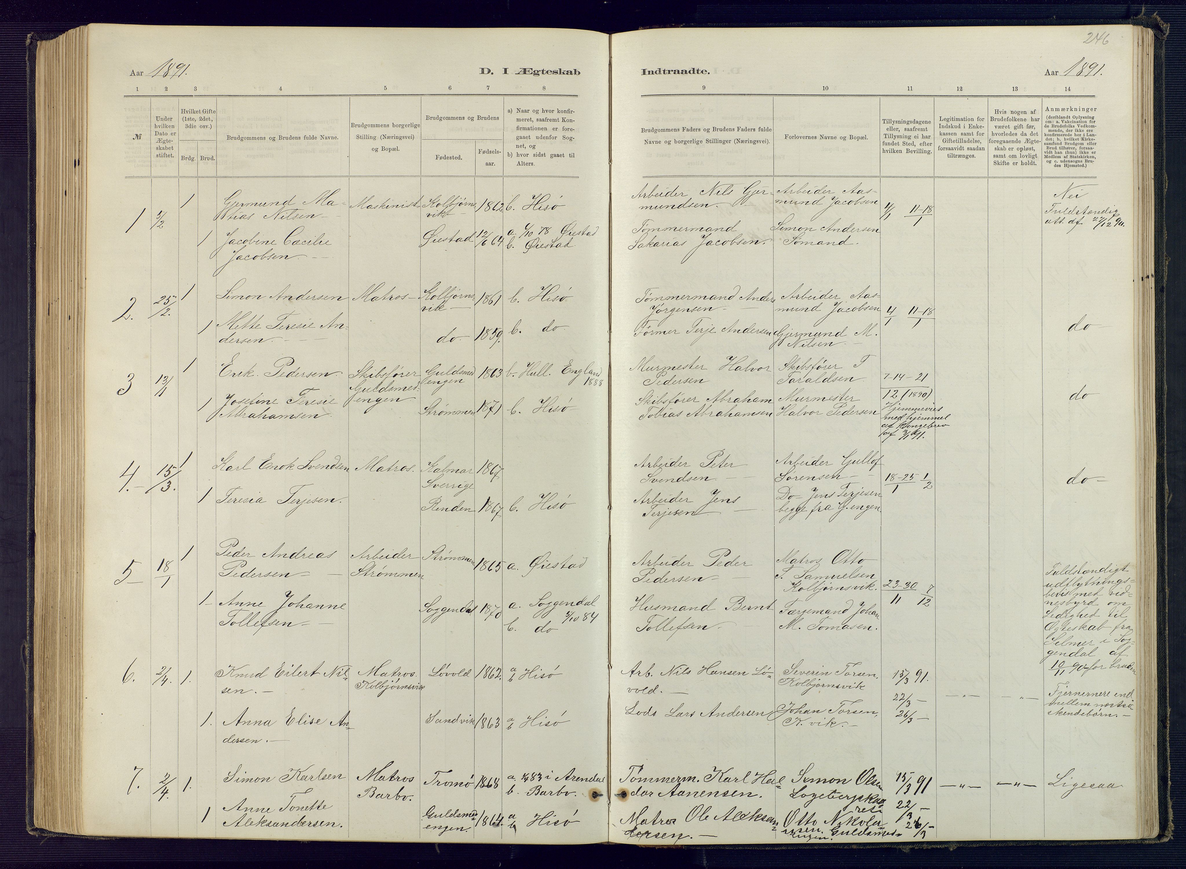 Hisøy sokneprestkontor, AV/SAK-1111-0020/F/Fb/L0003: Parish register (copy) no. B 3, 1885-1905, p. 246