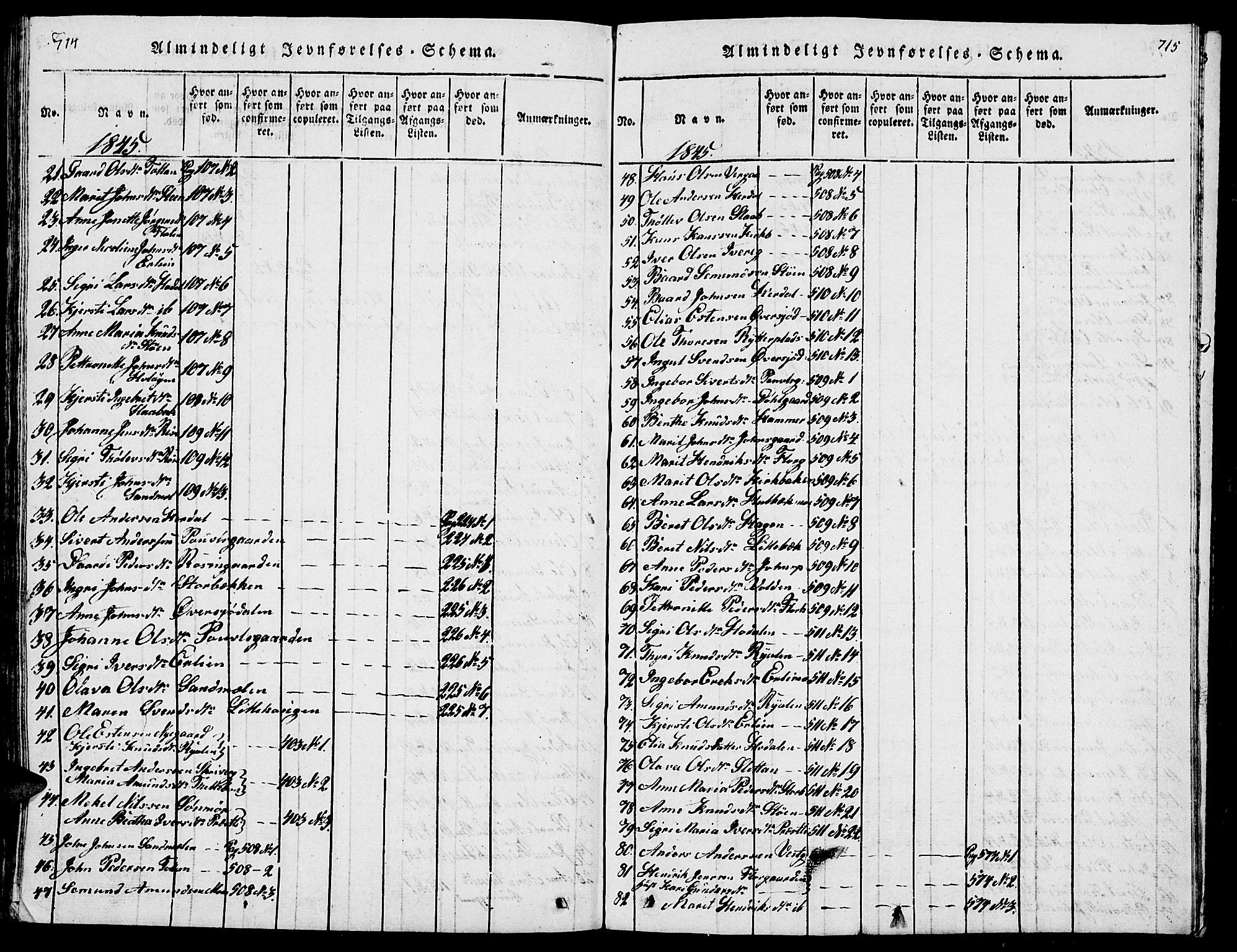 Tolga prestekontor, AV/SAH-PREST-062/L/L0001: Parish register (copy) no. 1, 1814-1877, p. 714-715