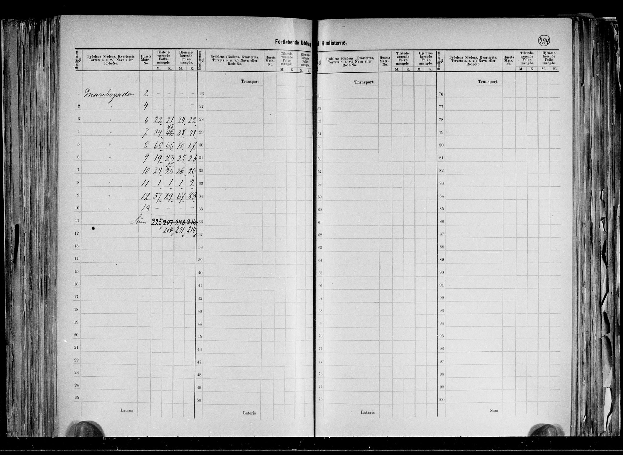 RA, 1891 census for 0301 Kristiania, 1891, p. 76158